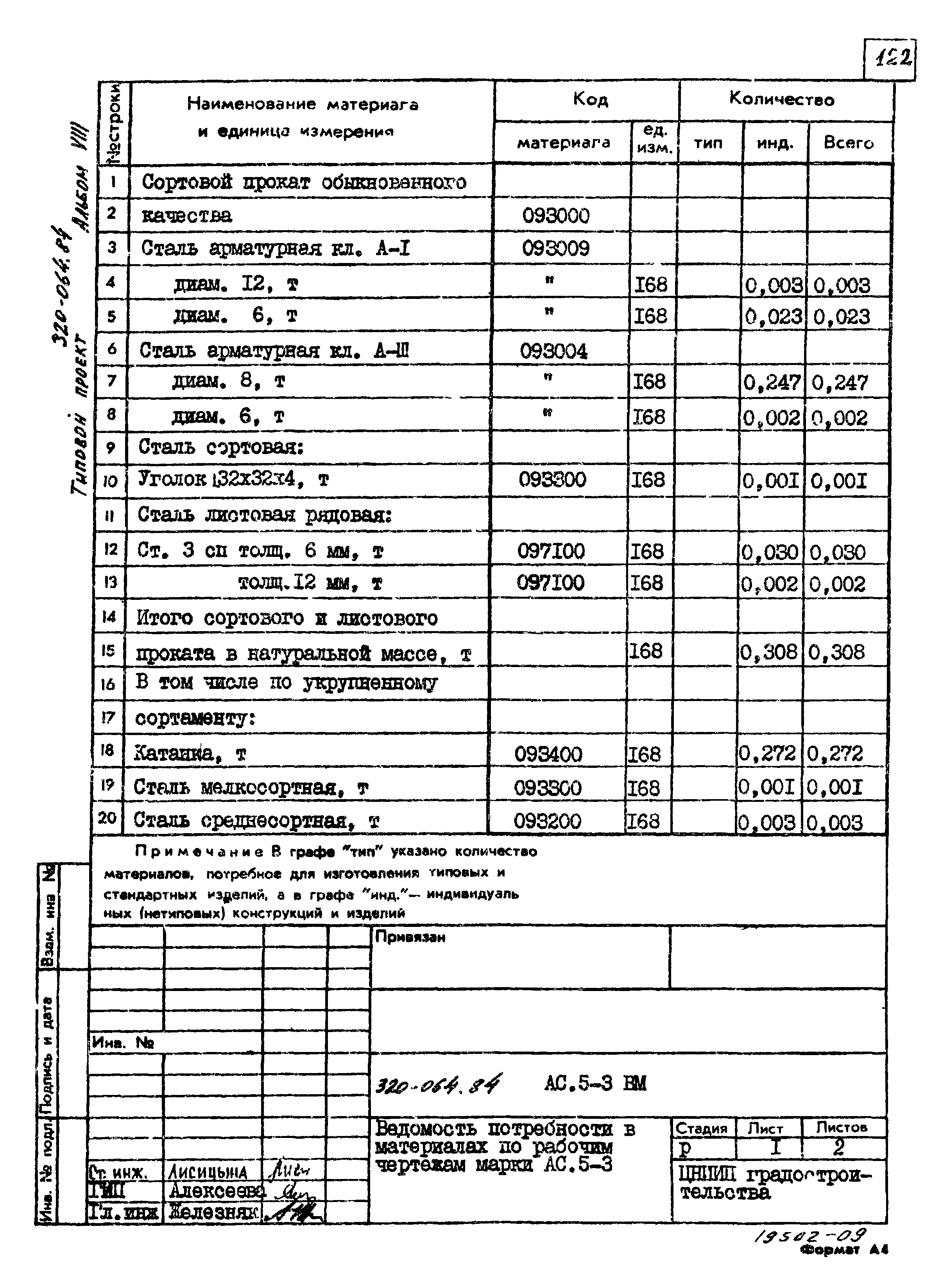 Типовой проект 320-064.84