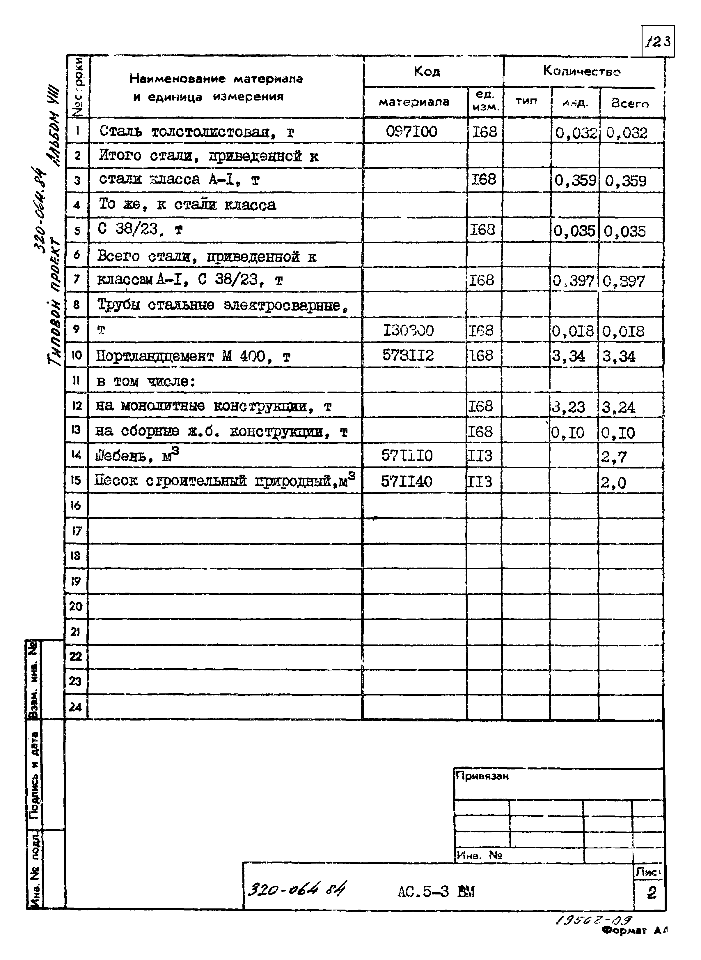 Типовой проект 320-064.84