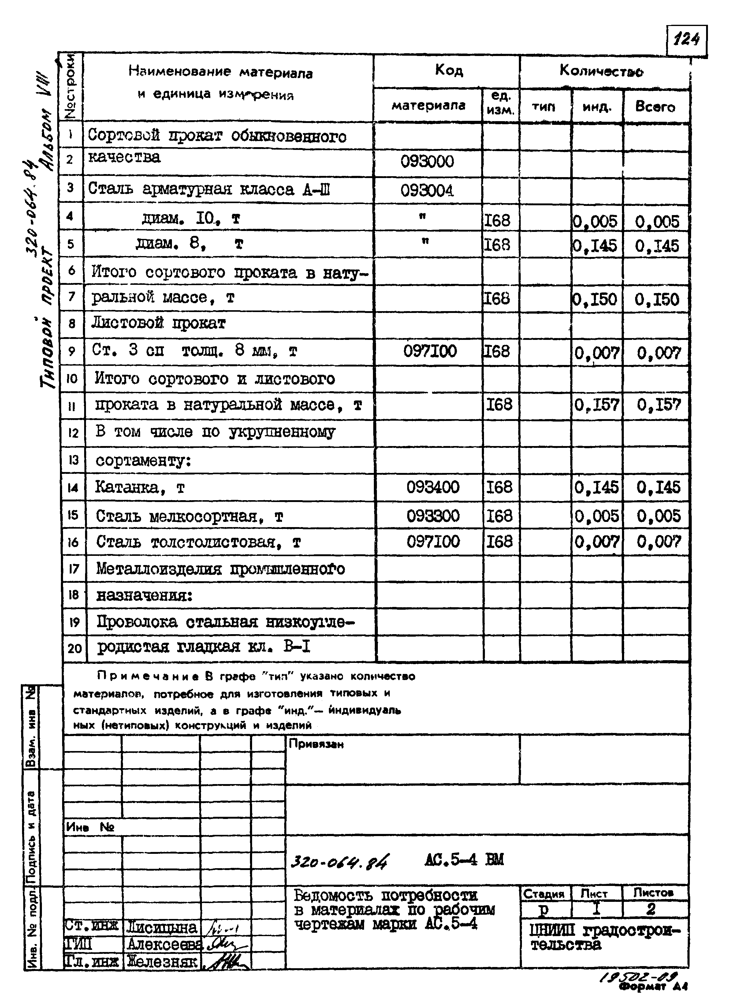 Типовой проект 320-064.84