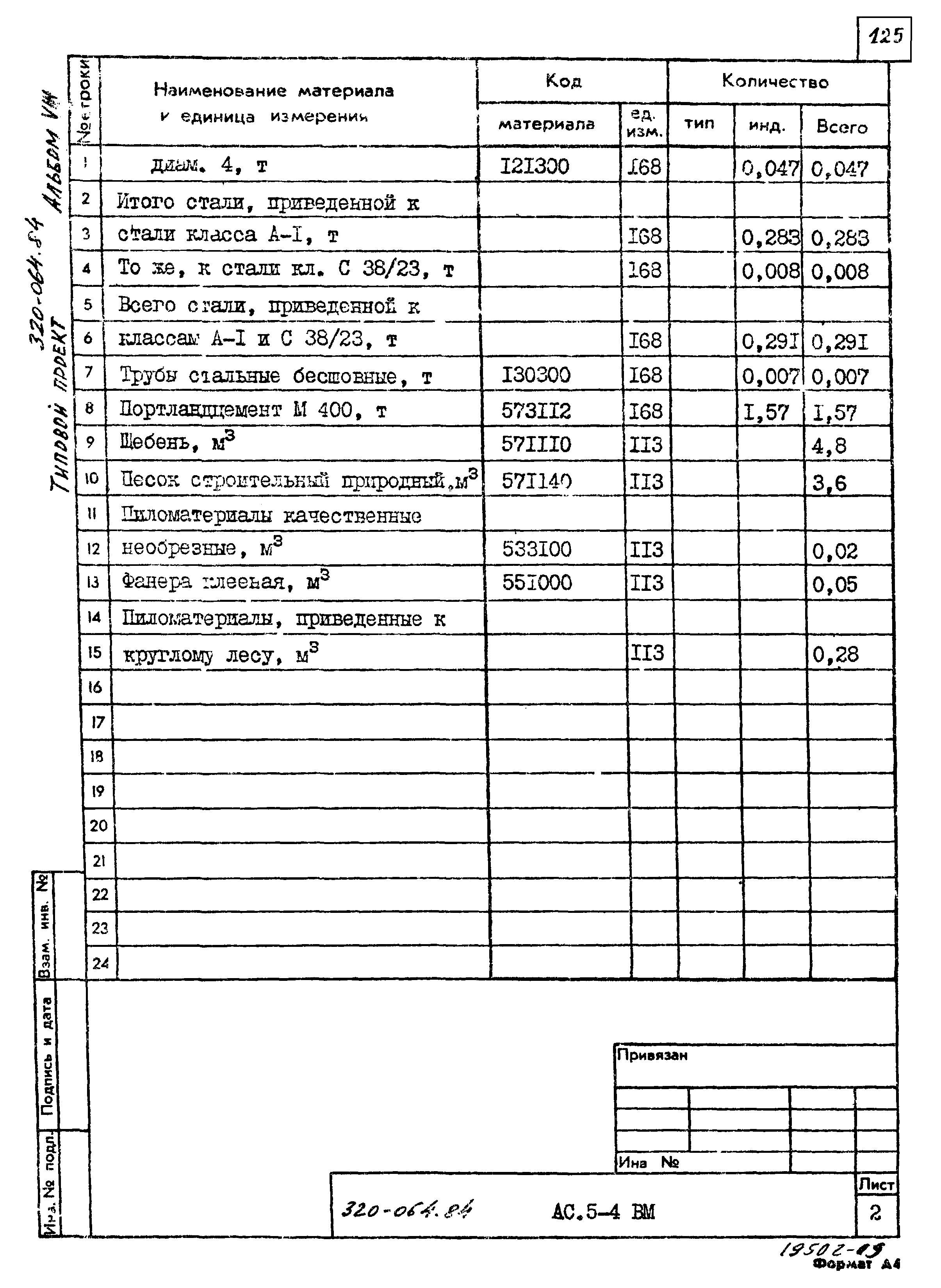 Типовой проект 320-064.84