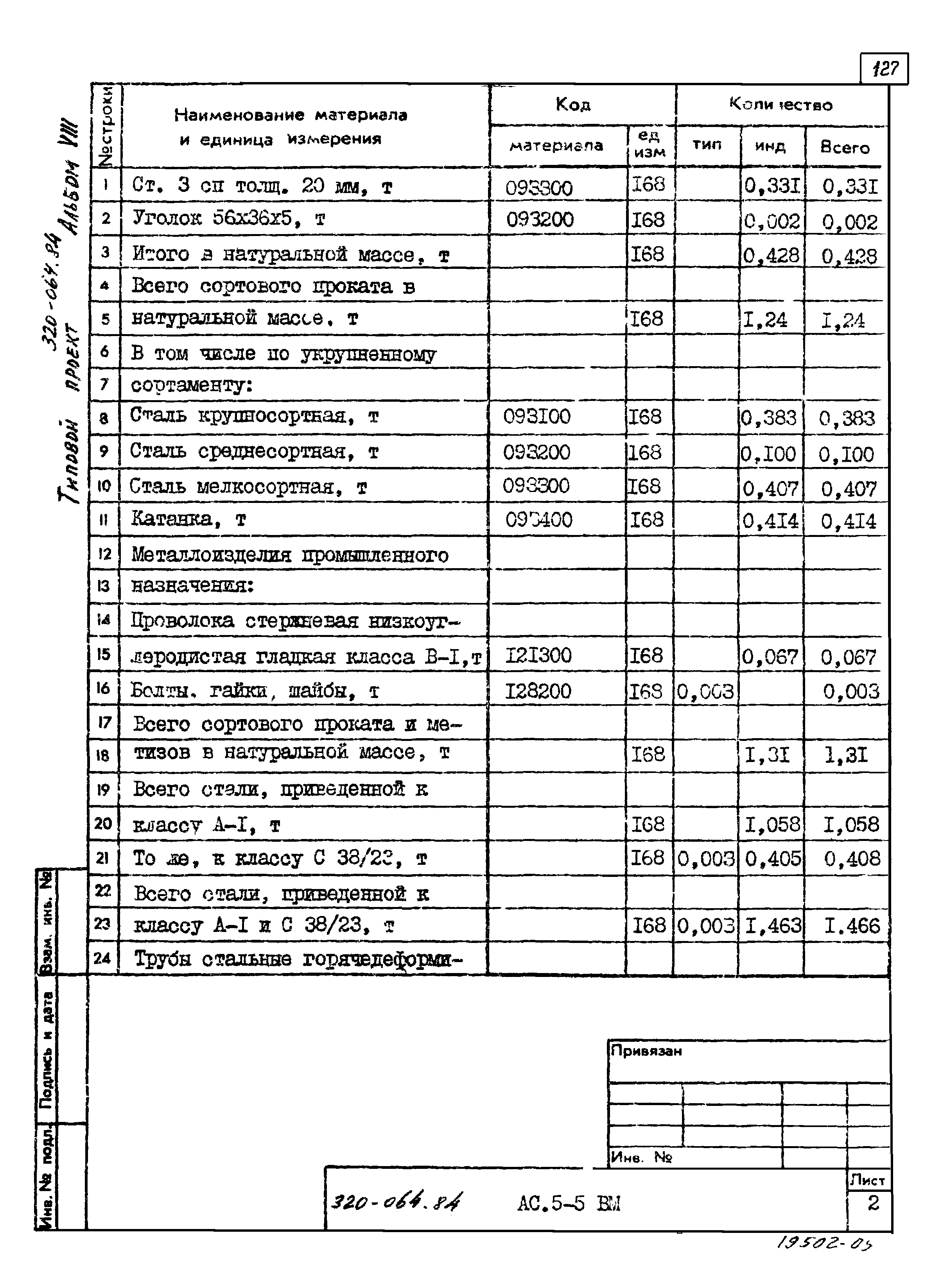 Типовой проект 320-064.84