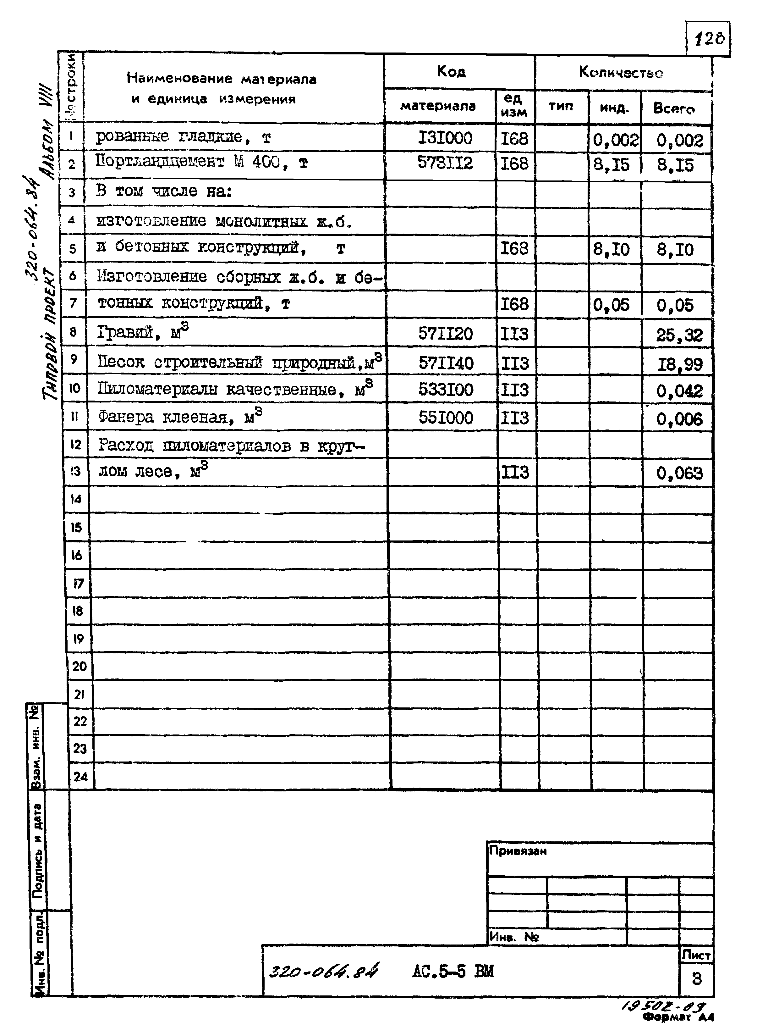 Типовой проект 320-064.84