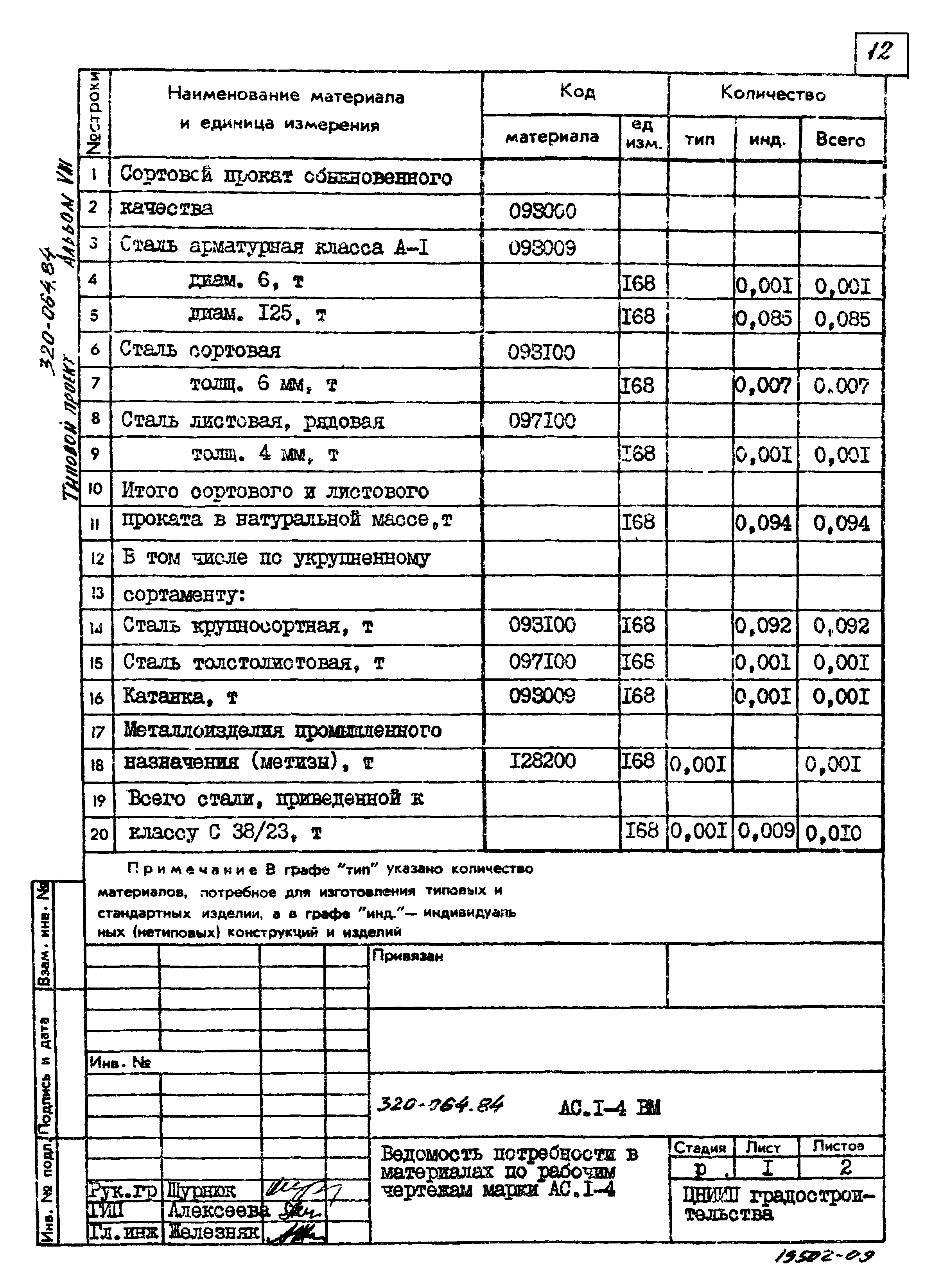 Типовой проект 320-064.84