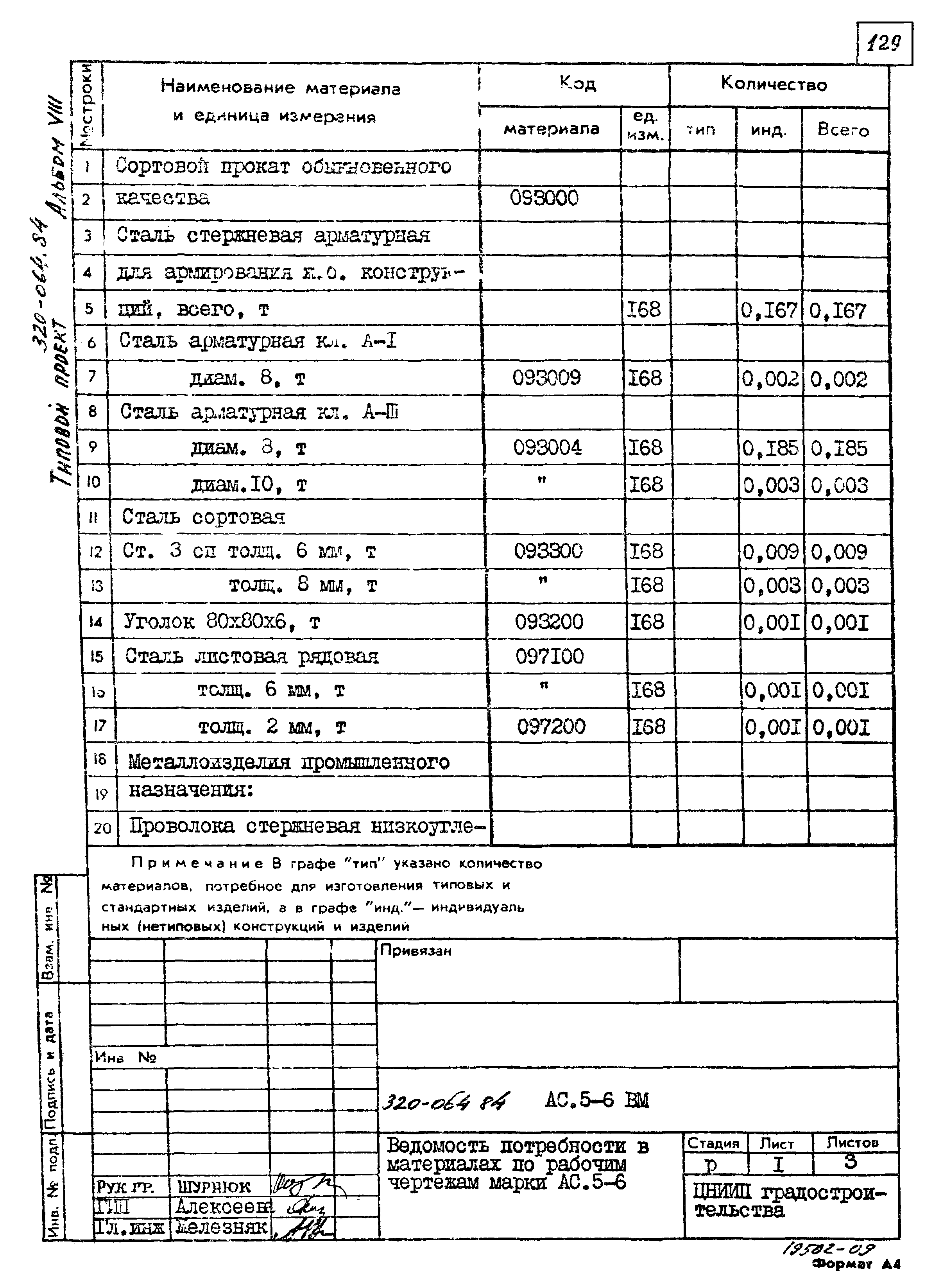 Типовой проект 320-064.84