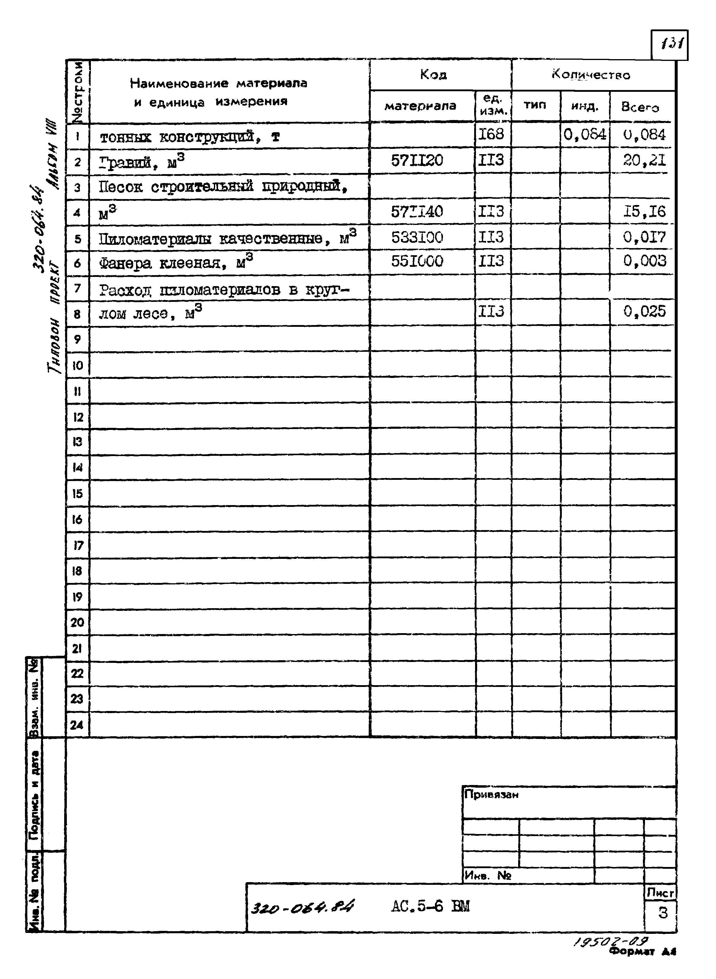 Типовой проект 320-064.84