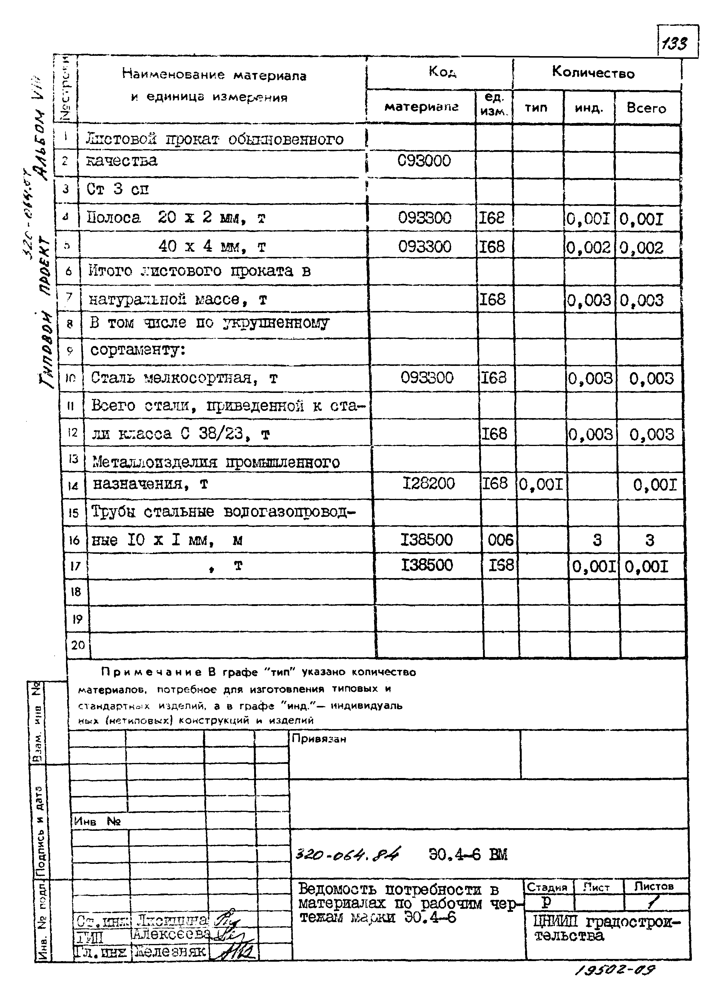 Типовой проект 320-064.84