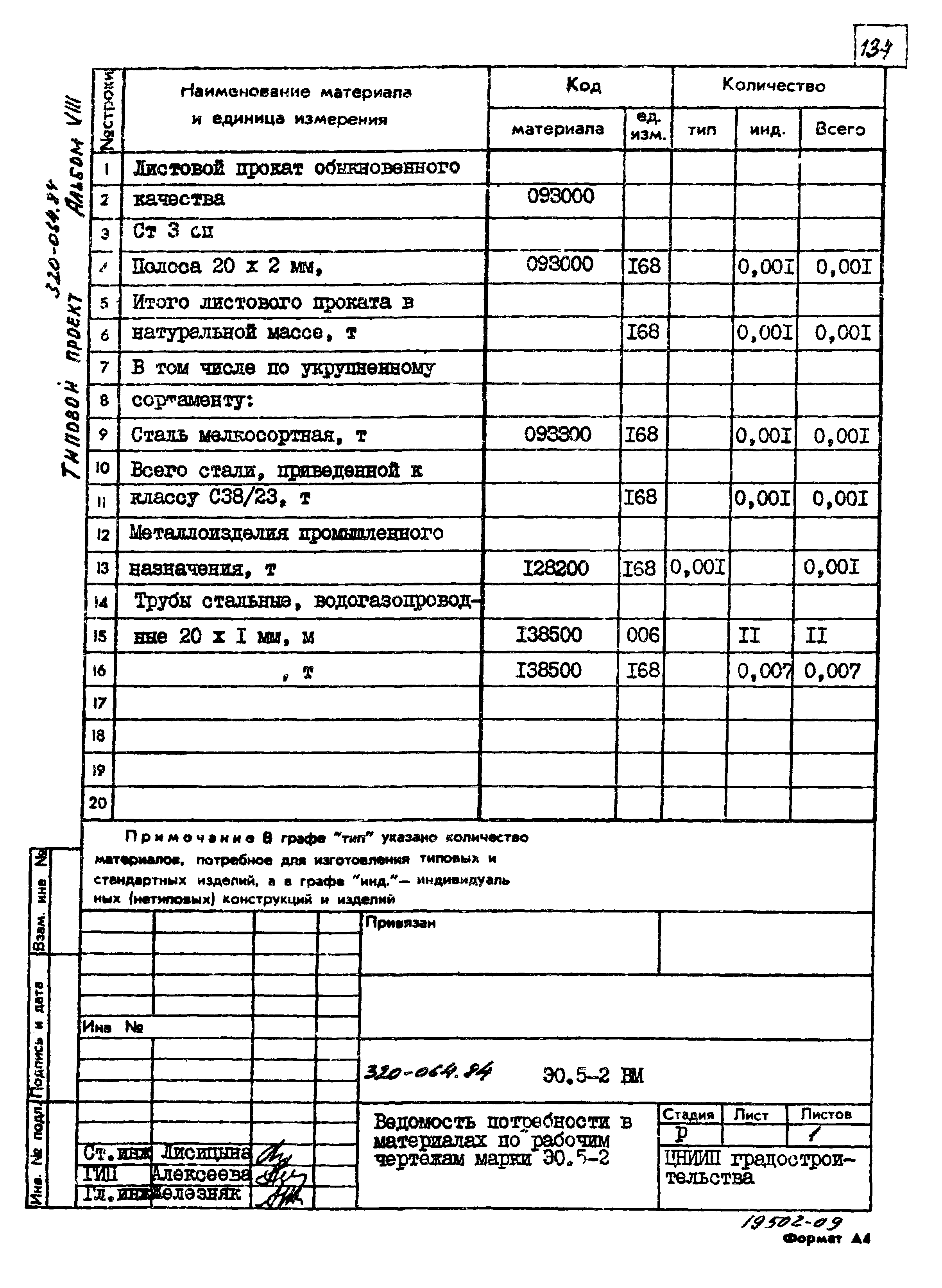 Типовой проект 320-064.84