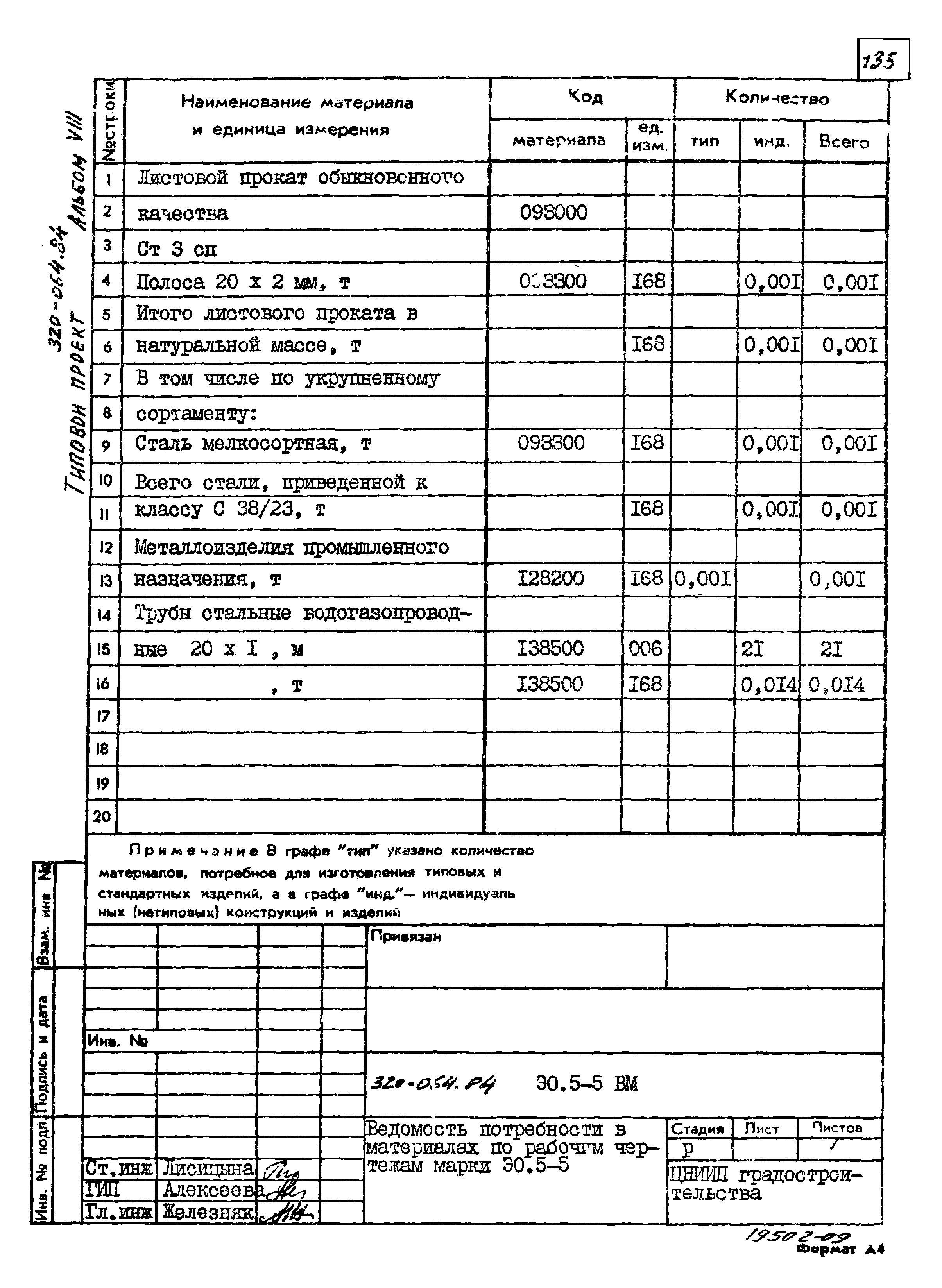 Типовой проект 320-064.84