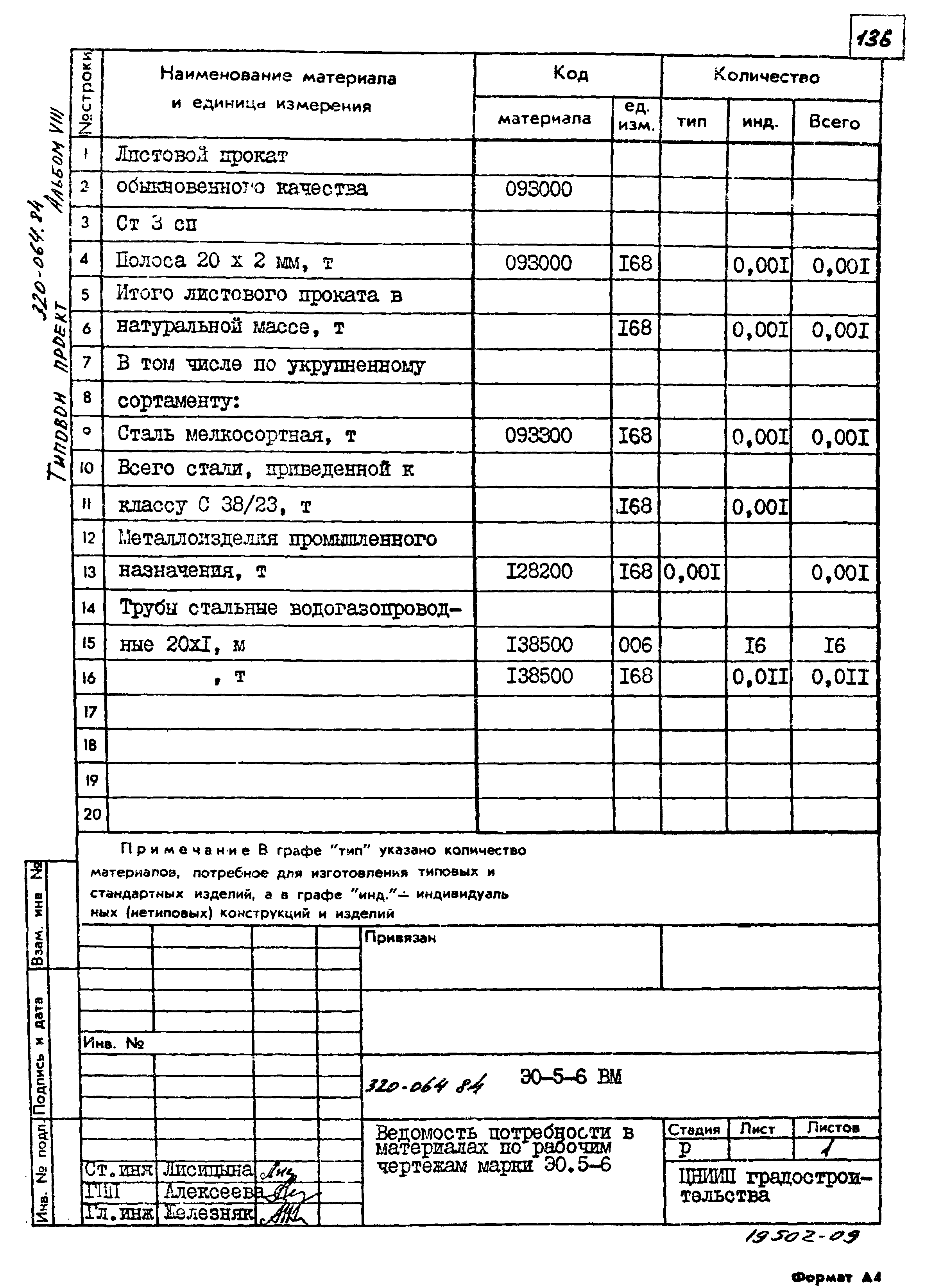 Типовой проект 320-064.84