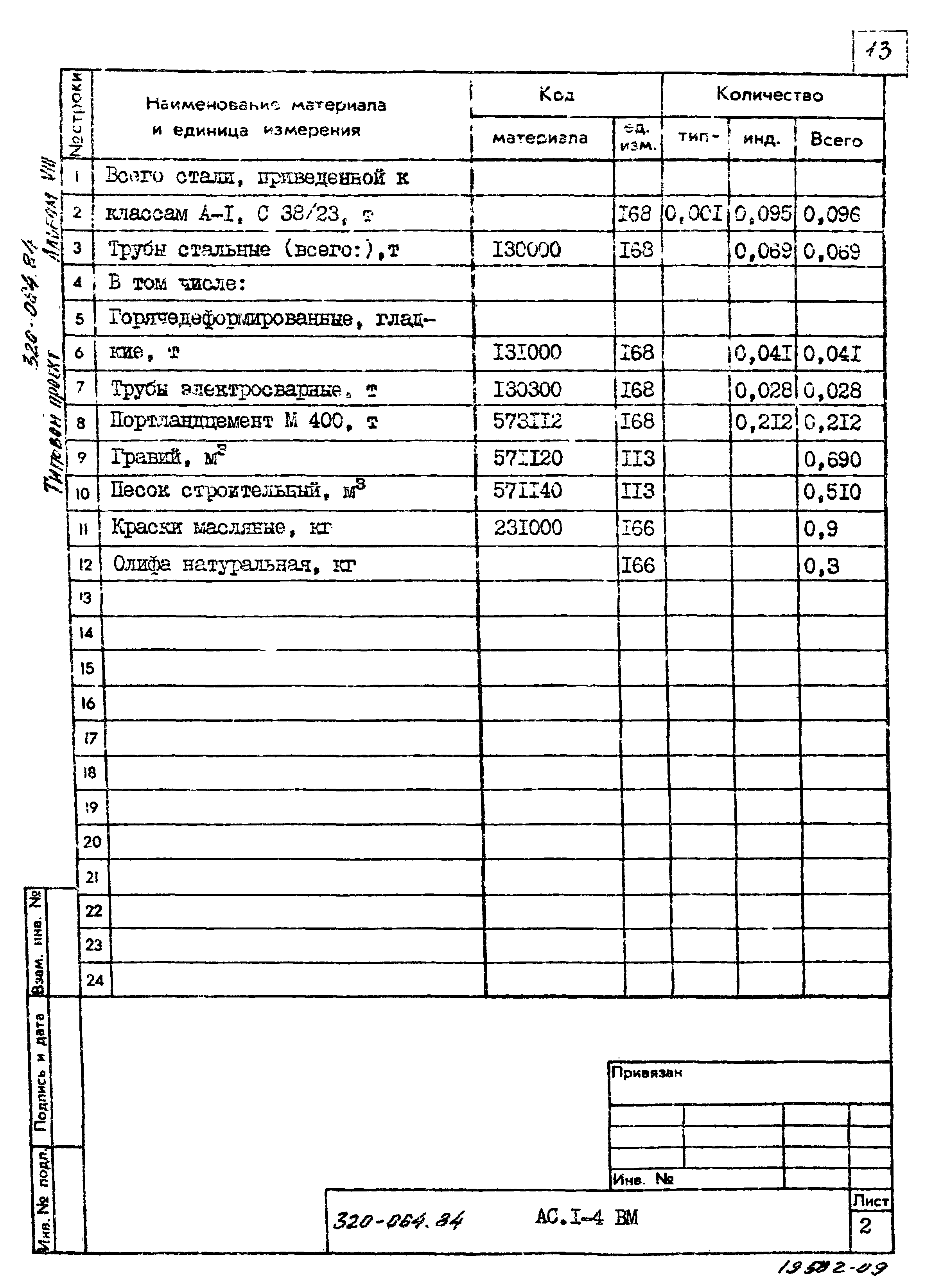 Типовой проект 320-064.84