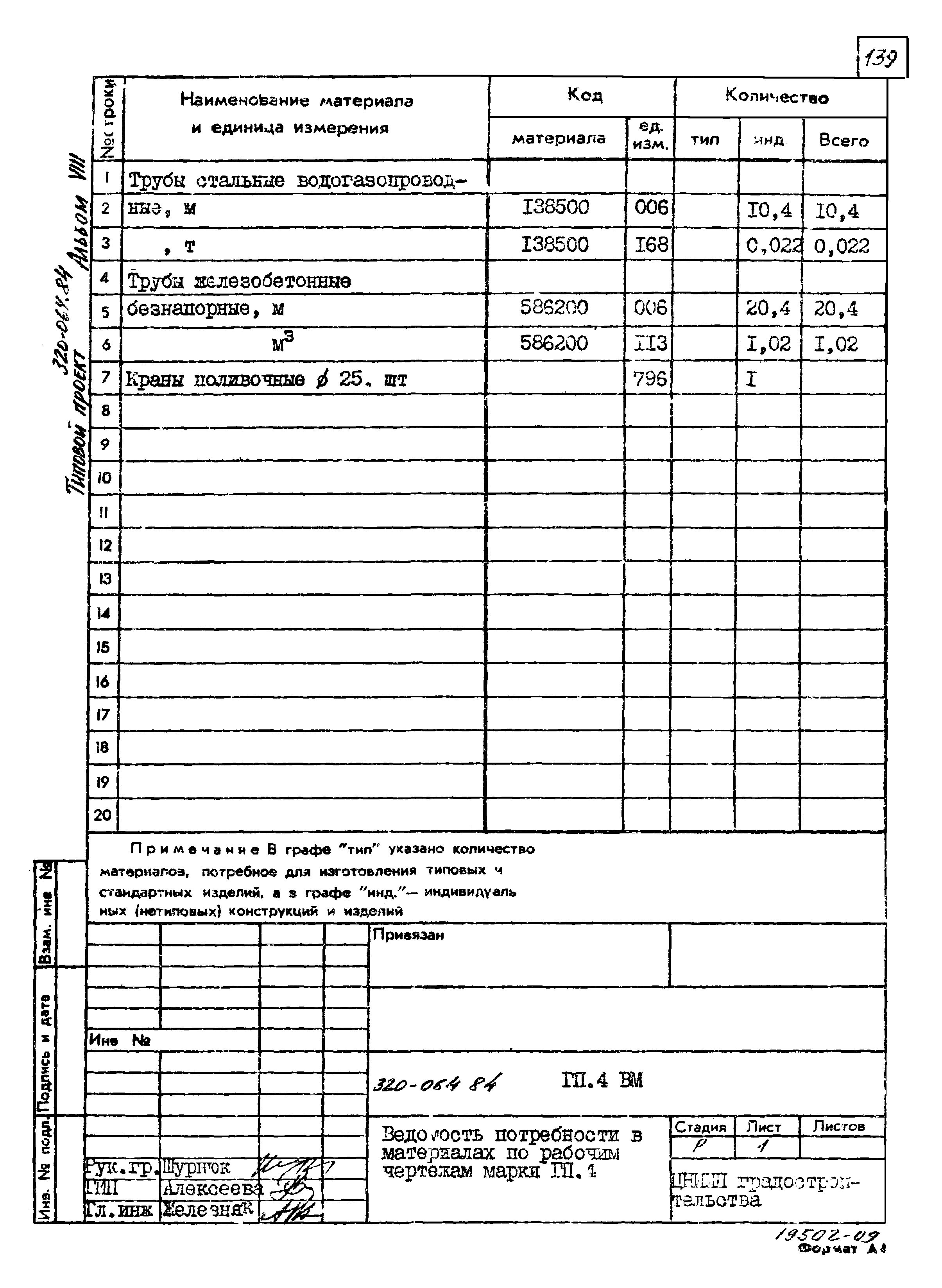 Типовой проект 320-064.84