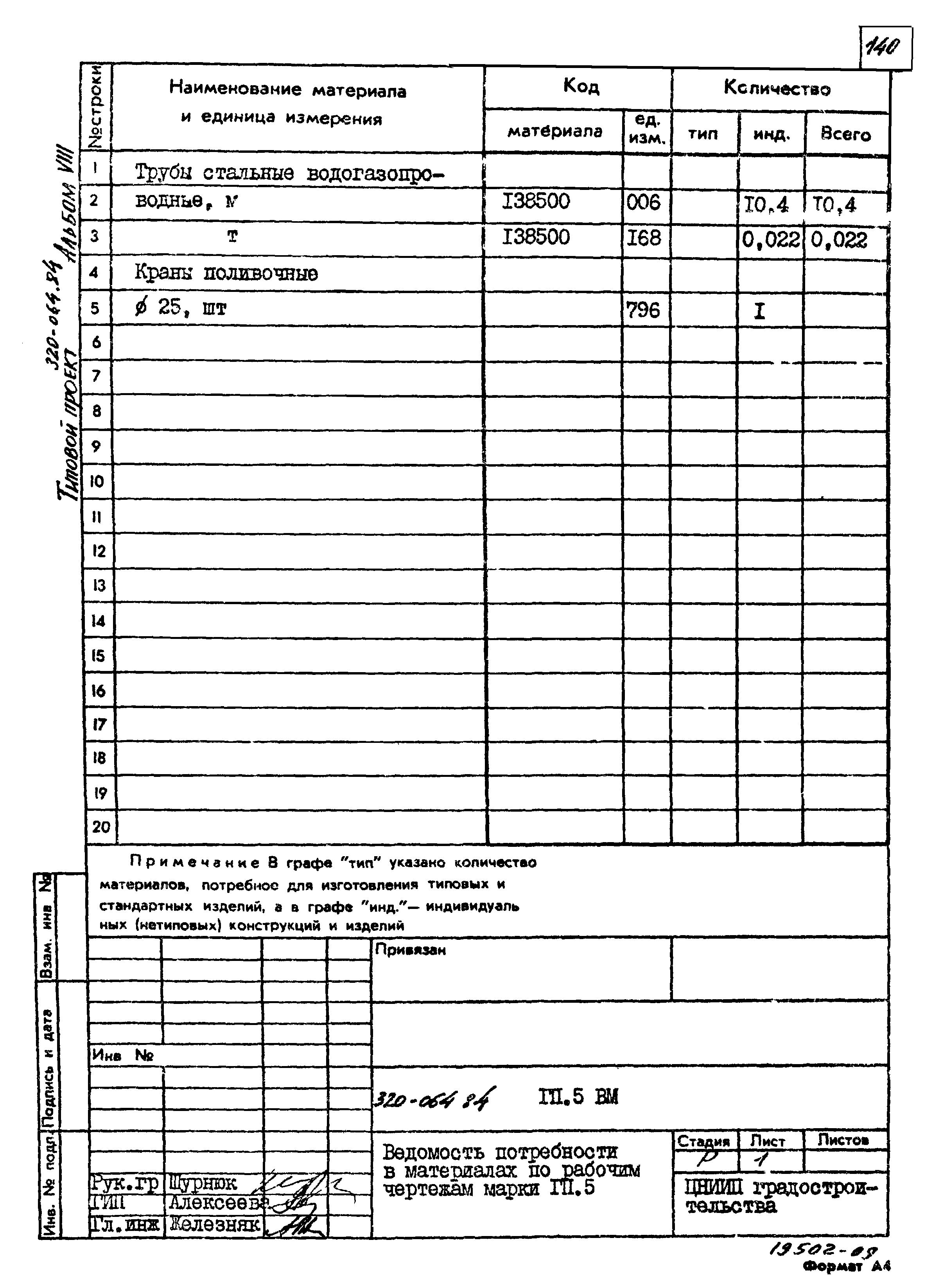 Типовой проект 320-064.84