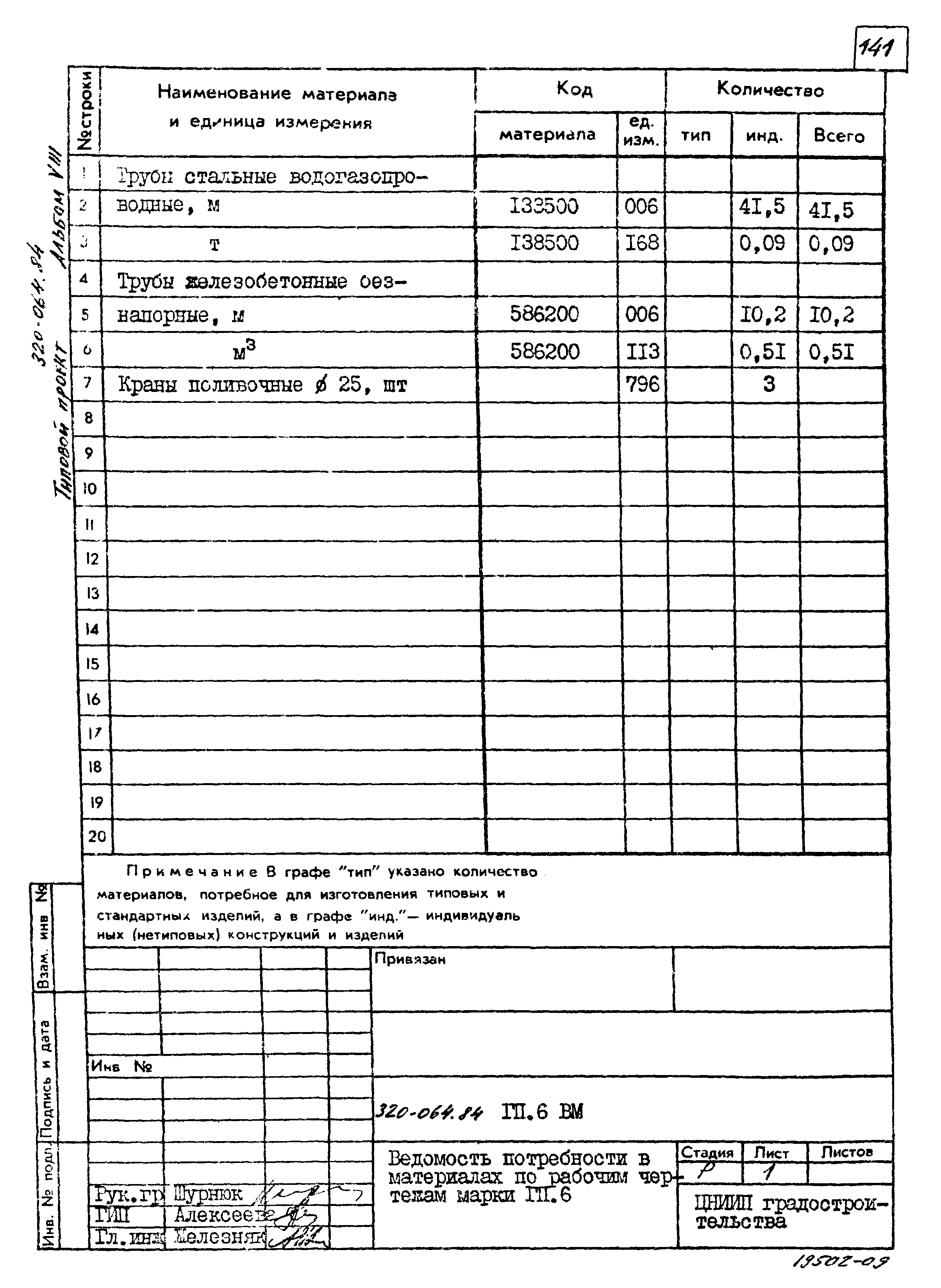 Типовой проект 320-064.84