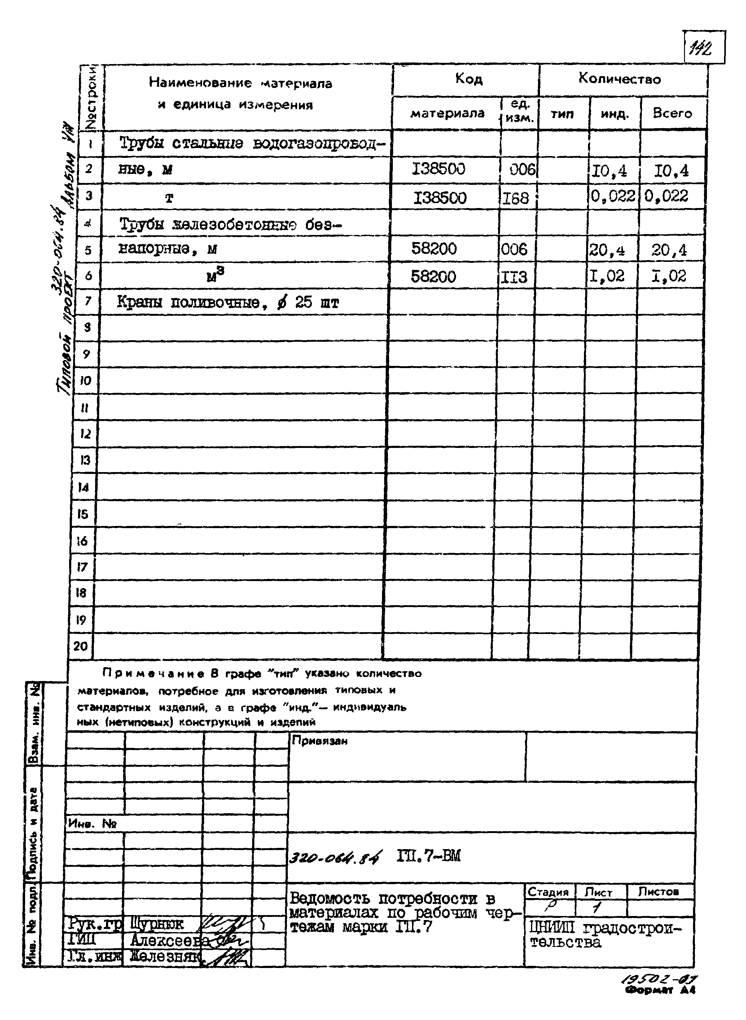 Типовой проект 320-064.84