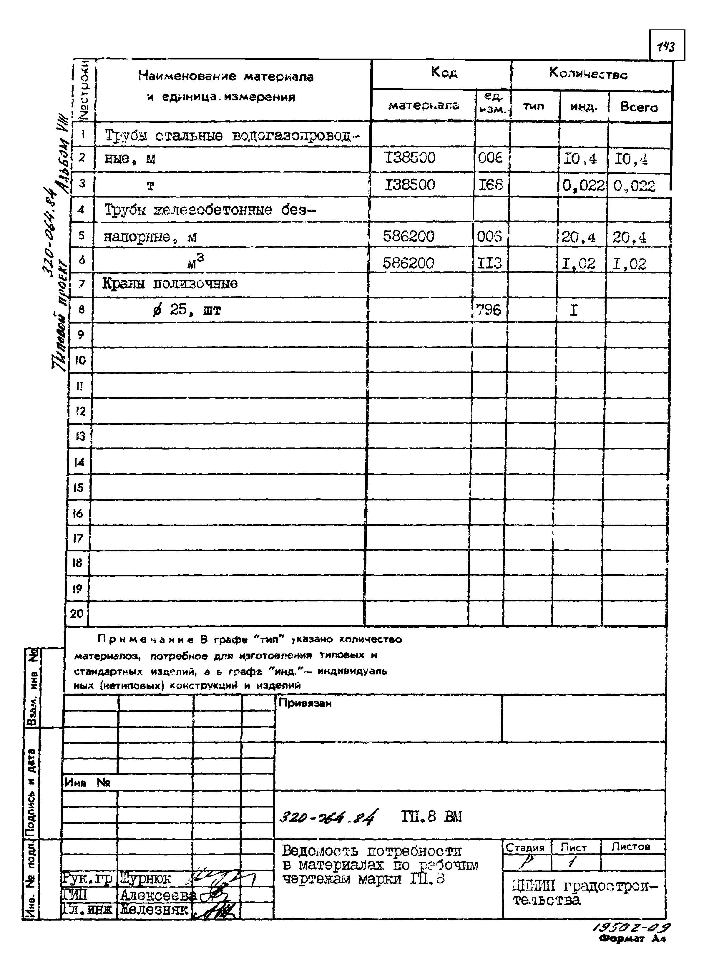 Типовой проект 320-064.84