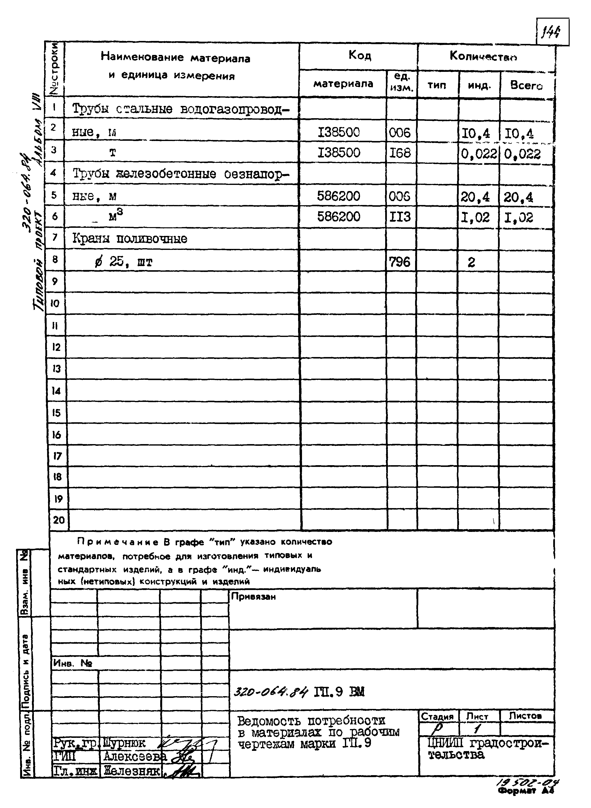 Типовой проект 320-064.84