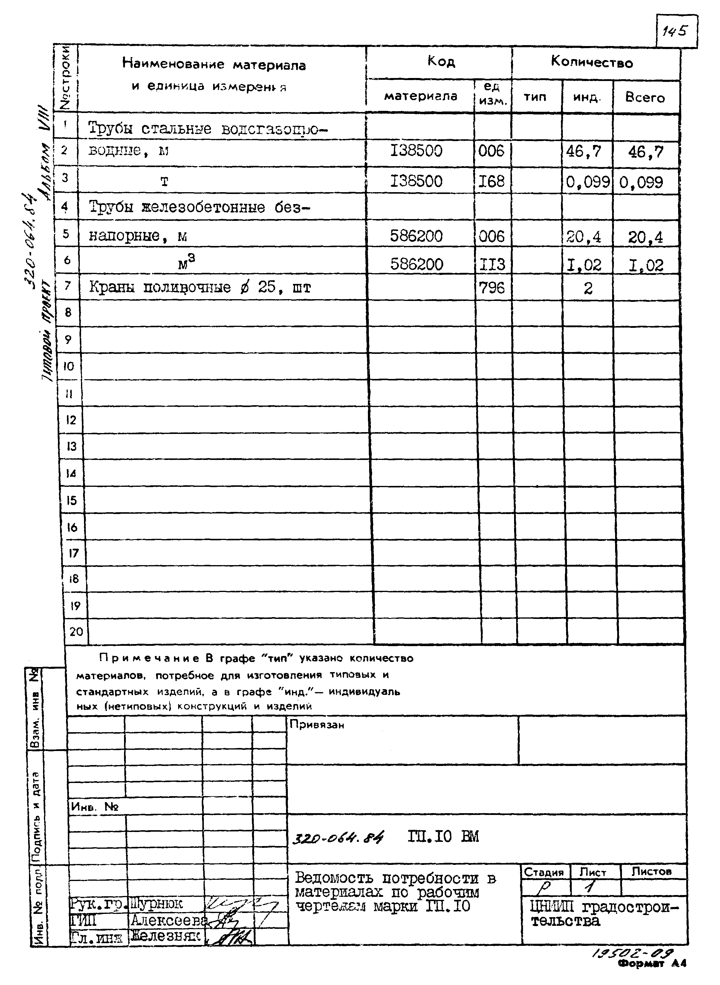 Типовой проект 320-064.84