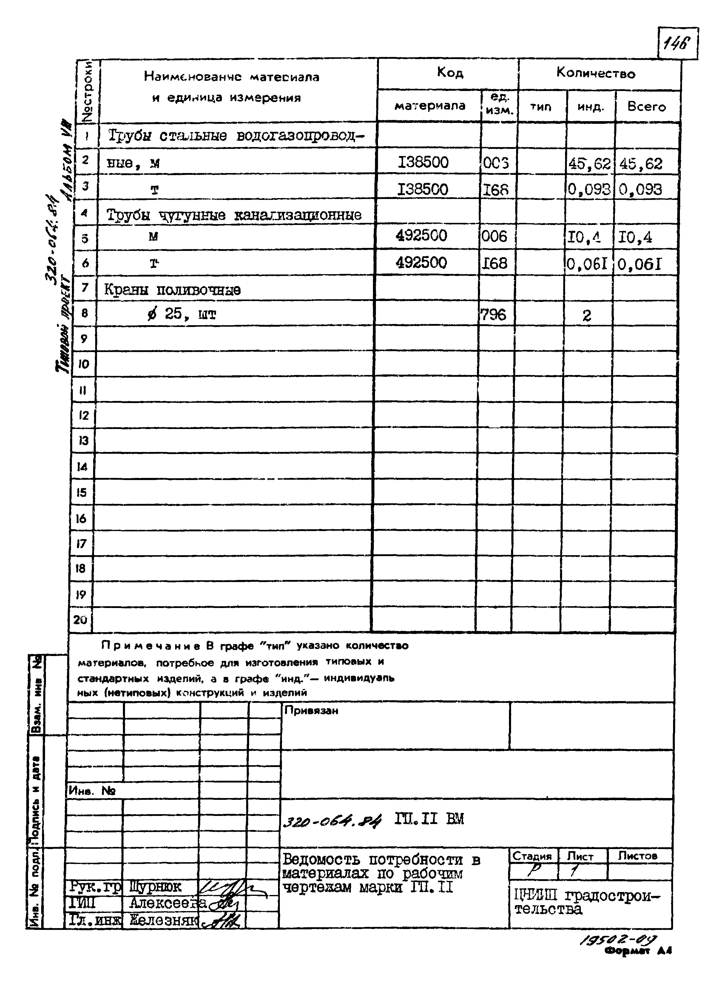 Типовой проект 320-064.84