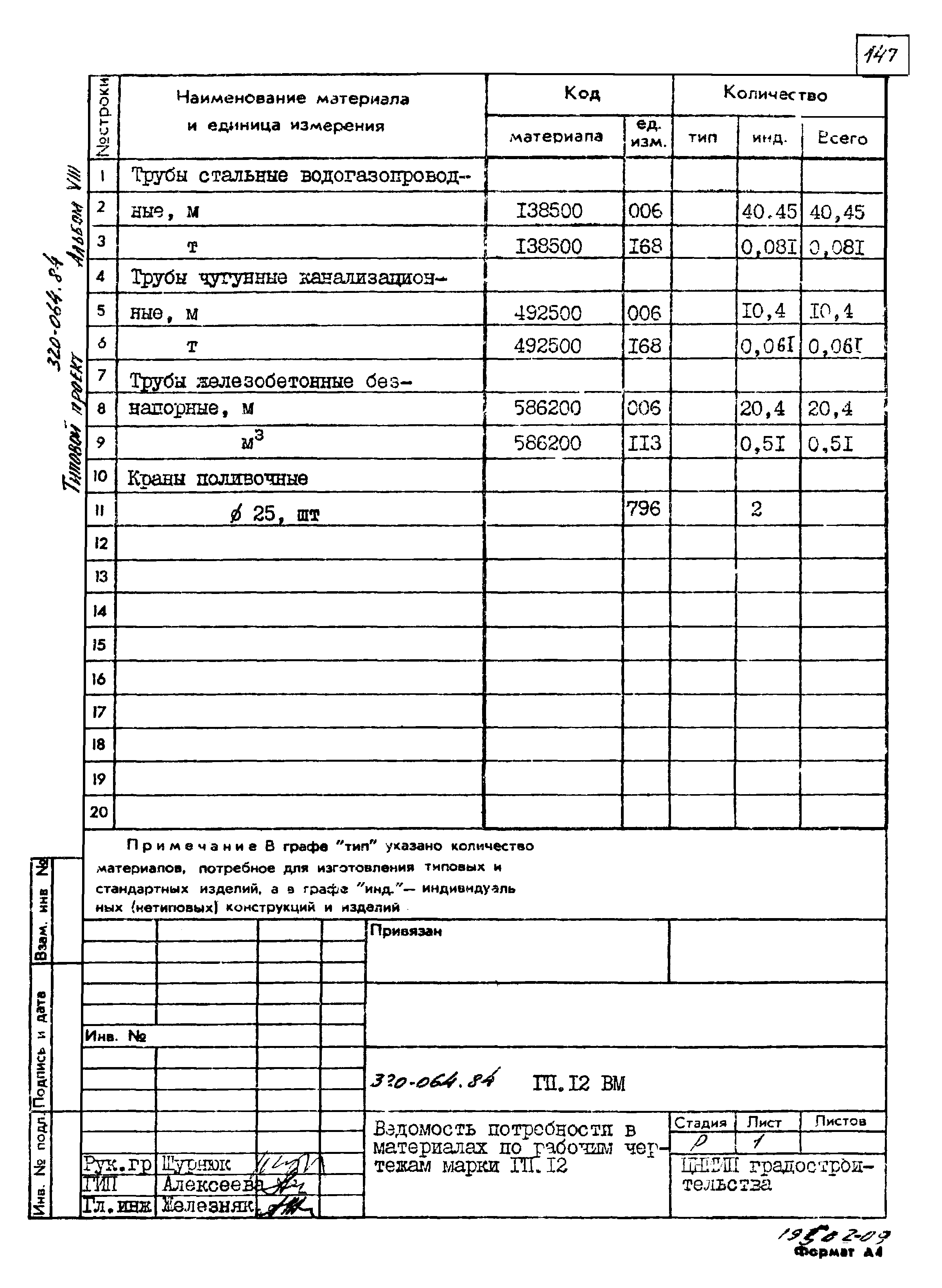 Типовой проект 320-064.84