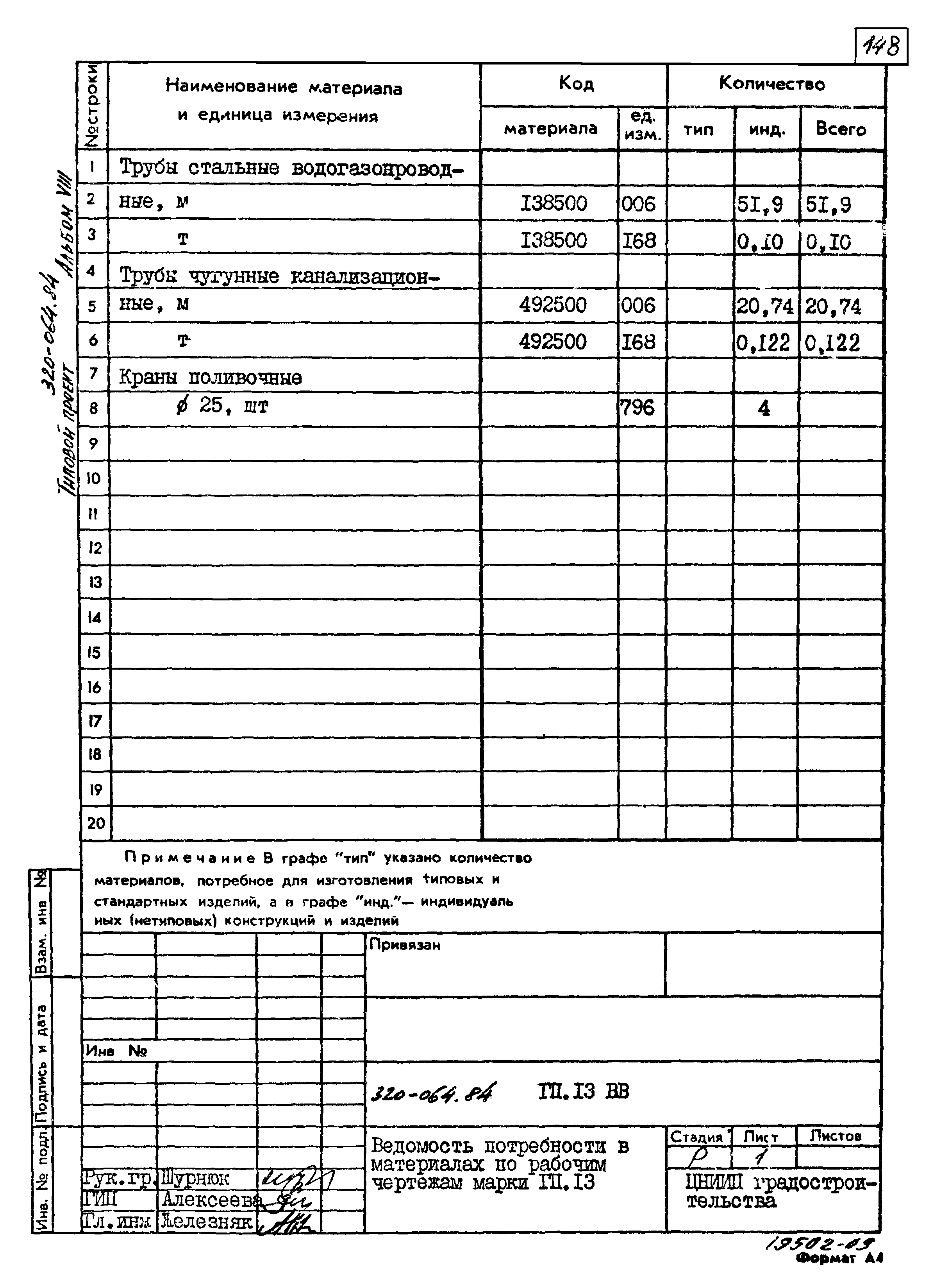 Типовой проект 320-064.84