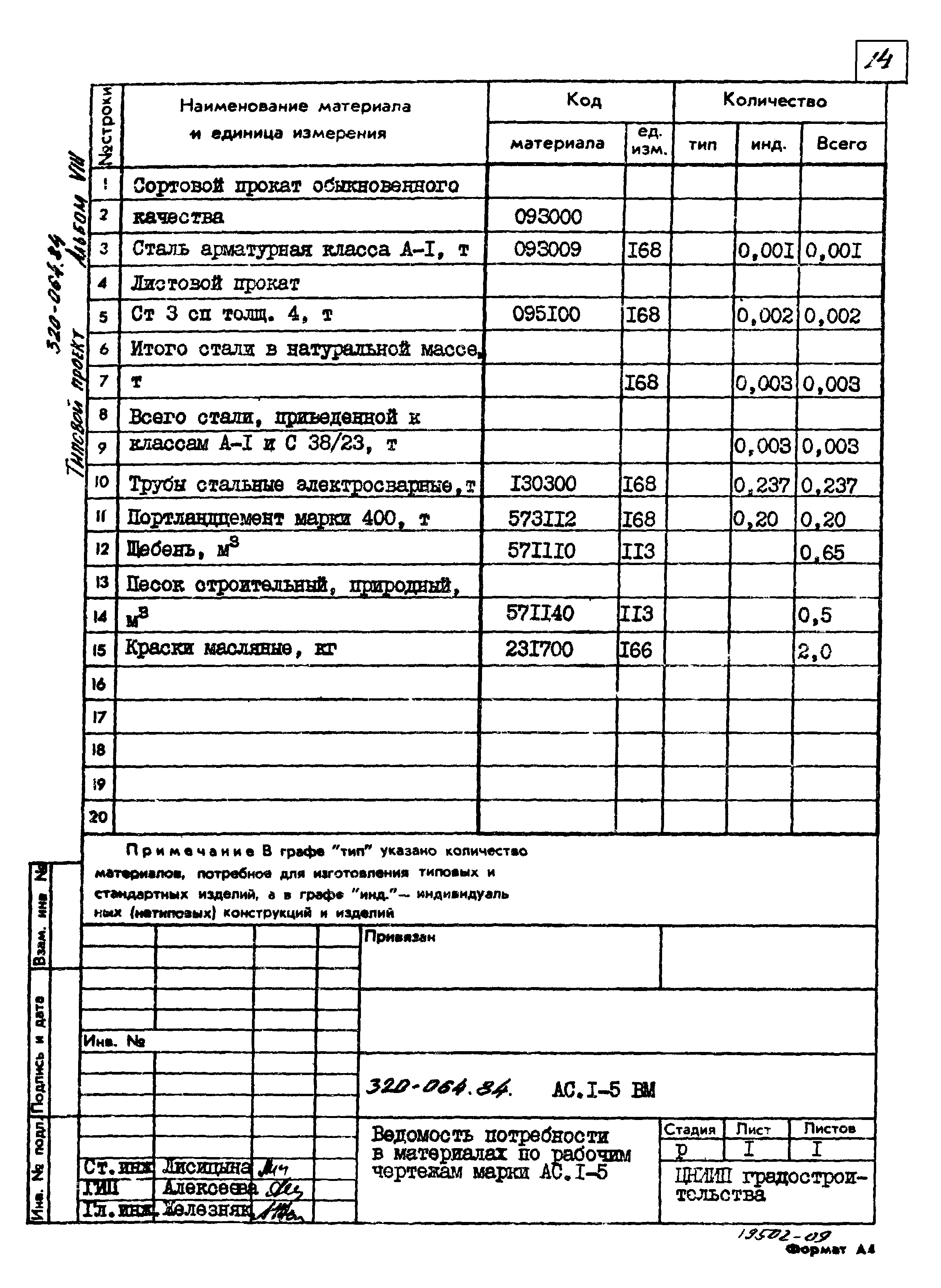 Типовой проект 320-064.84