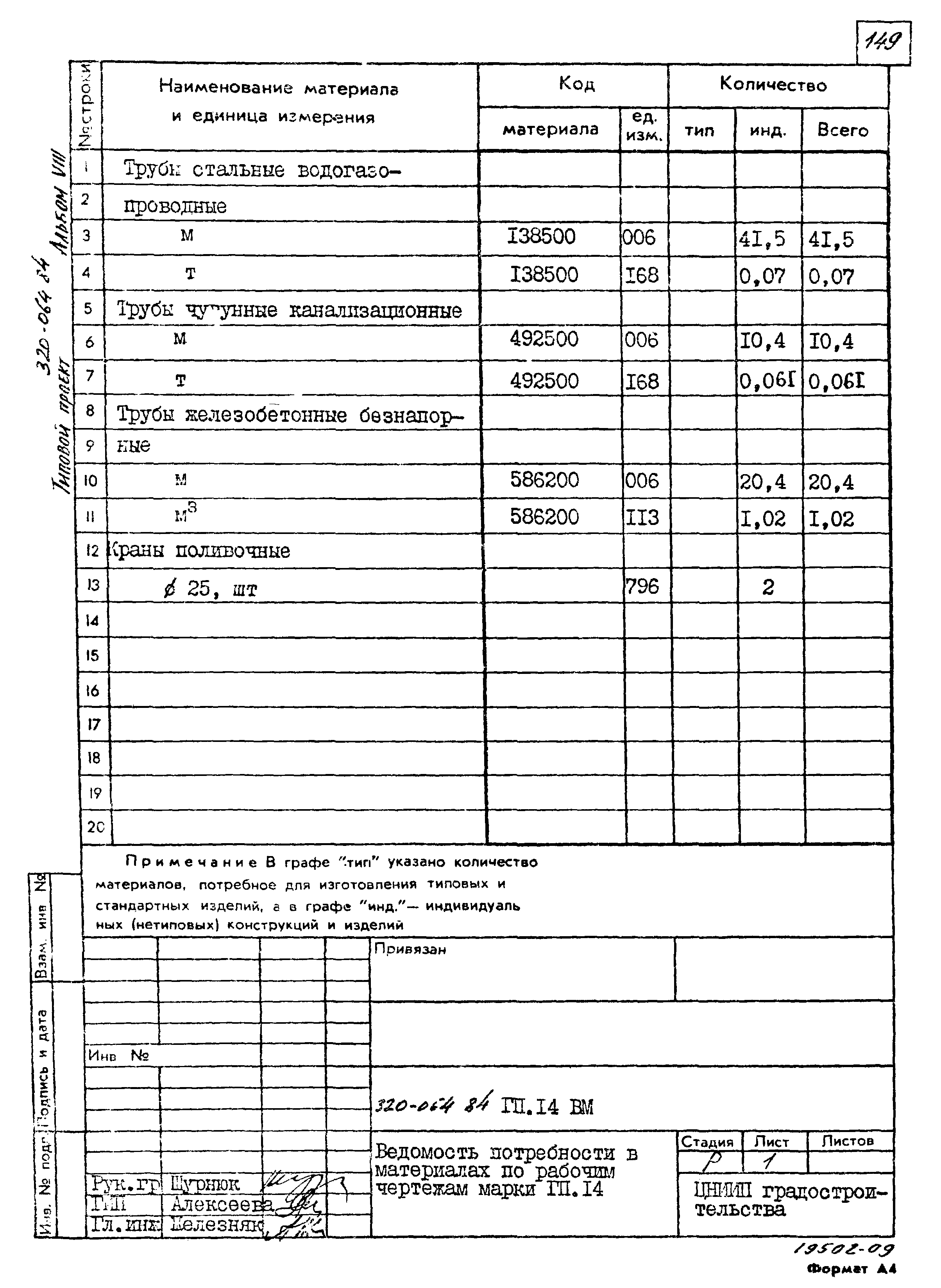 Типовой проект 320-064.84