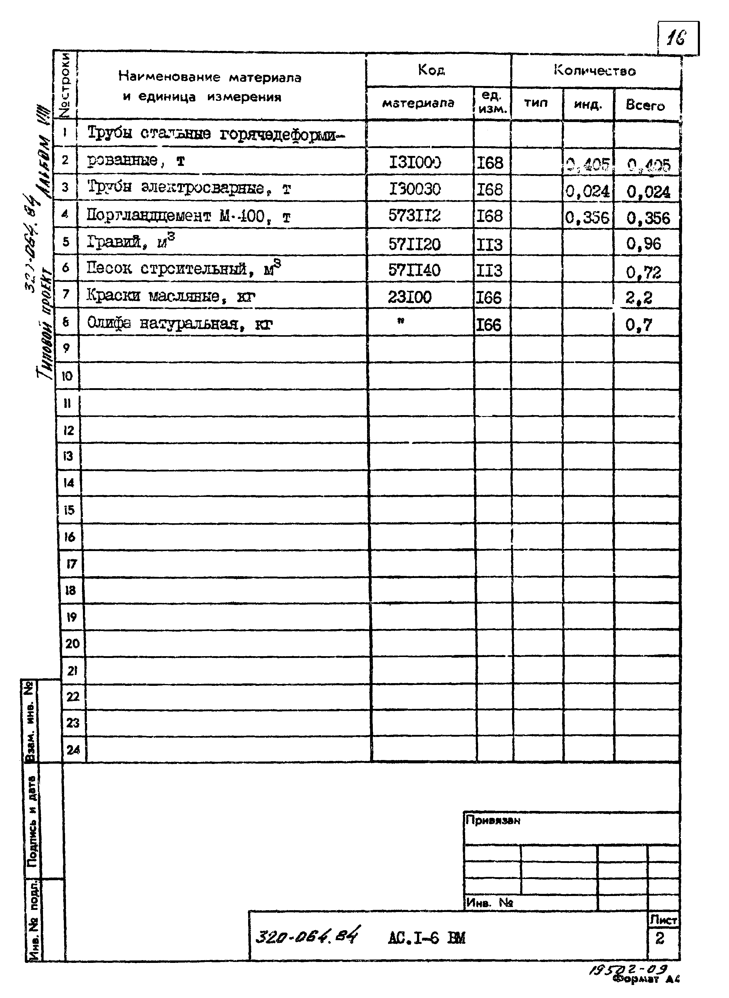 Типовой проект 320-064.84