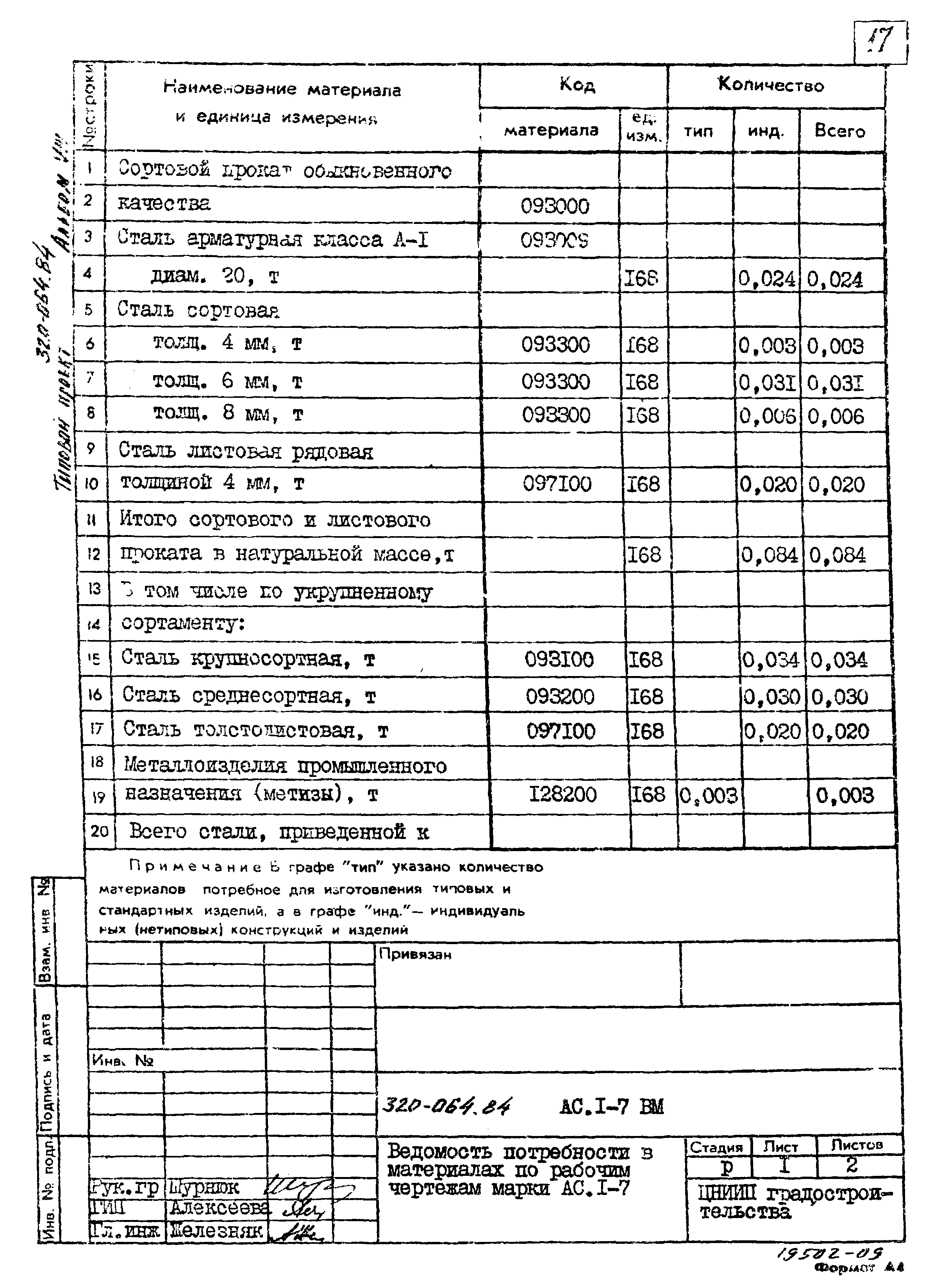 Типовой проект 320-064.84