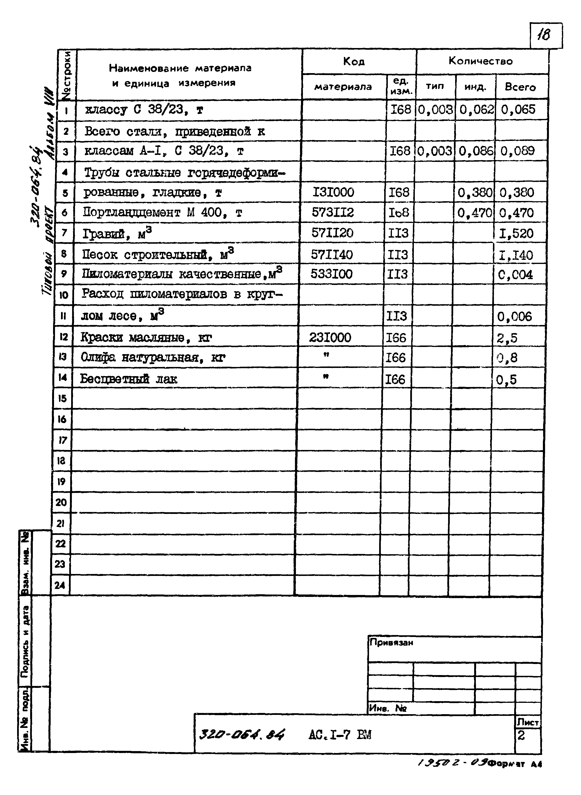 Типовой проект 320-064.84