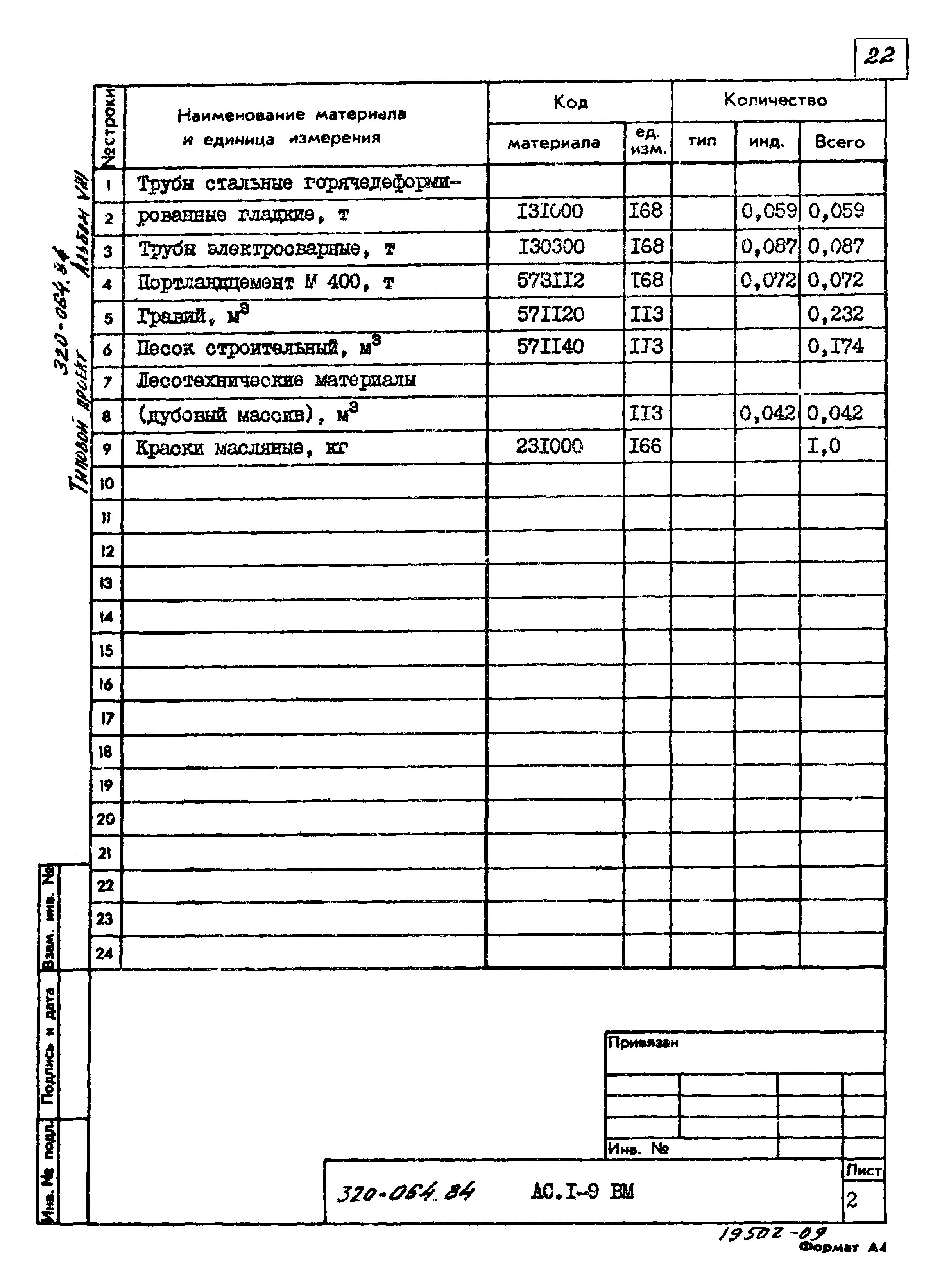 Типовой проект 320-064.84