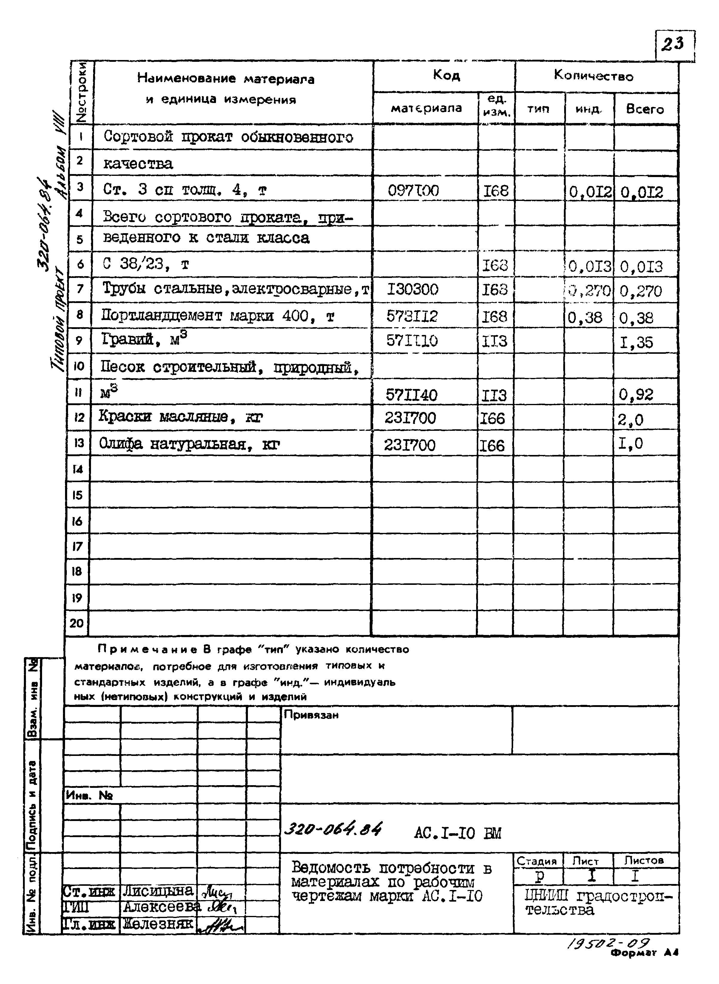 Типовой проект 320-064.84