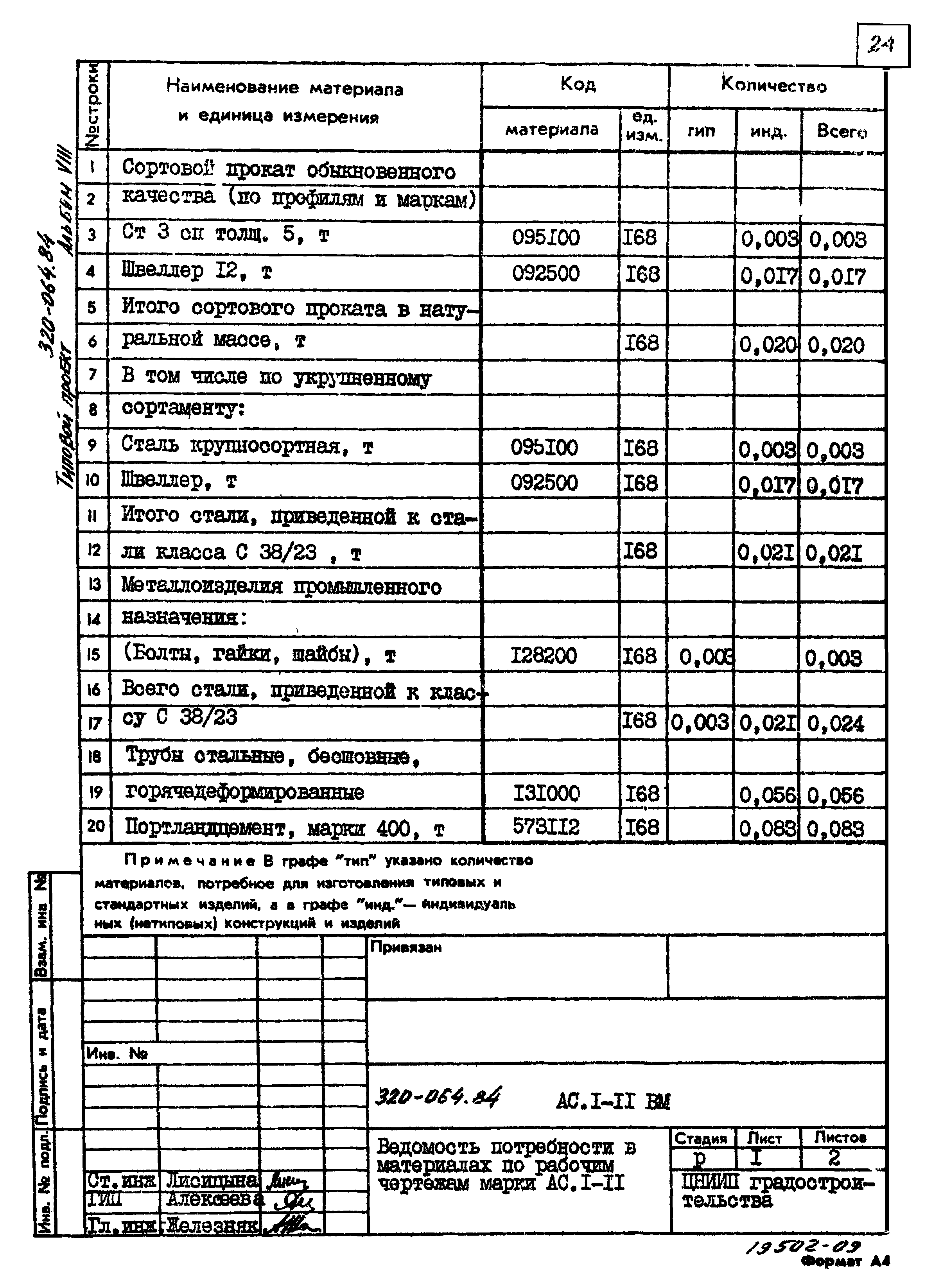 Типовой проект 320-064.84