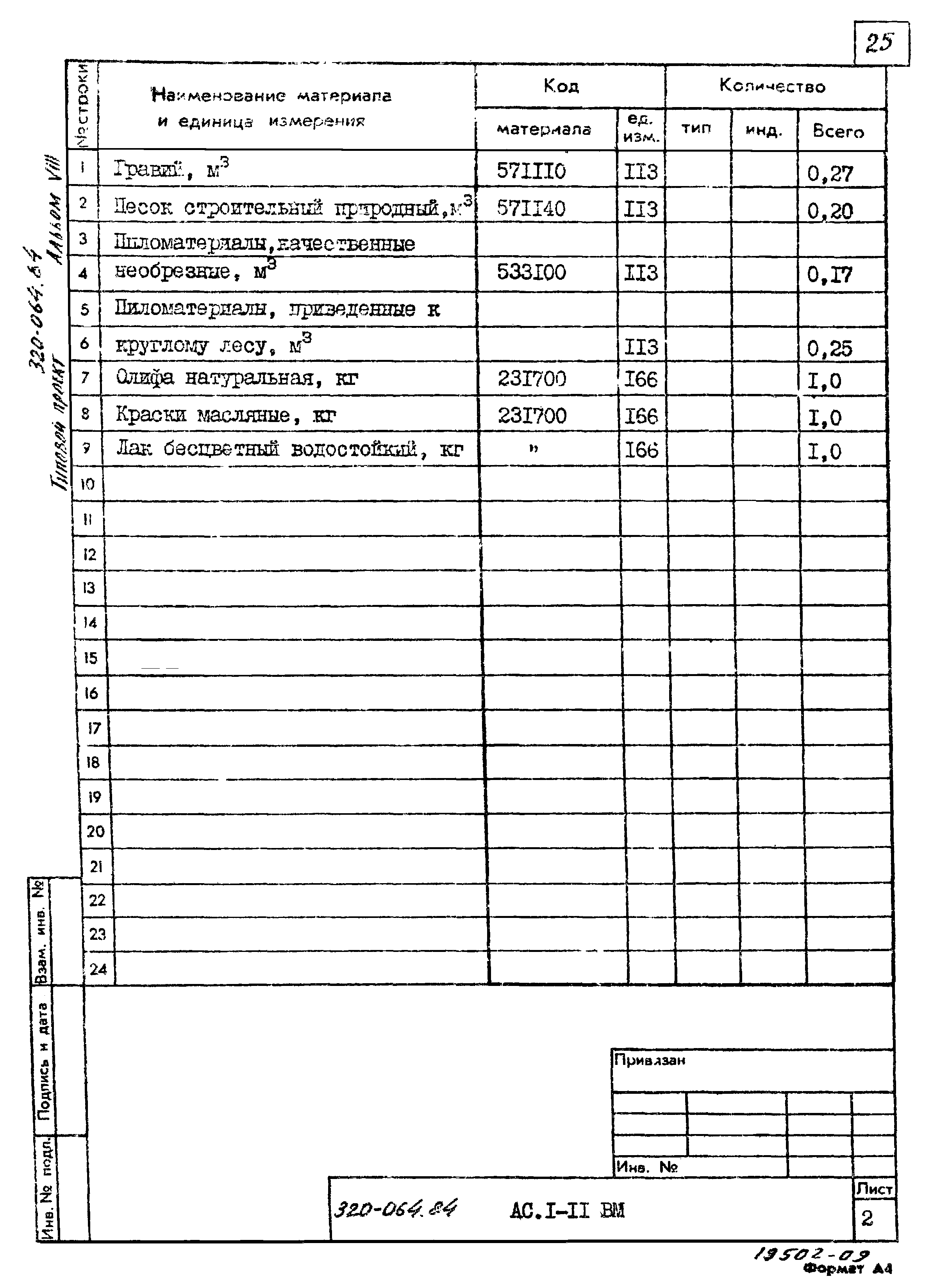 Типовой проект 320-064.84