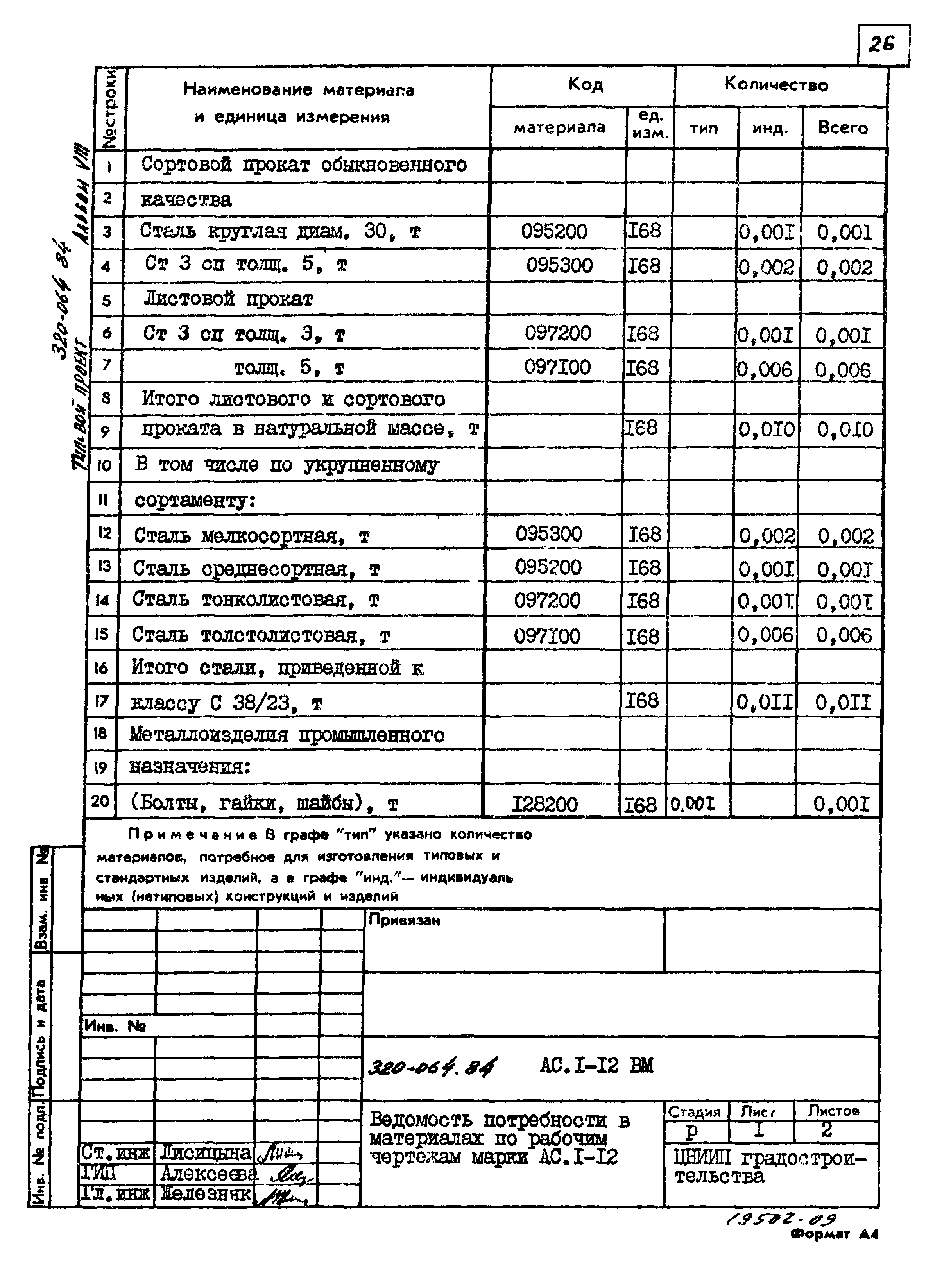 Типовой проект 320-064.84