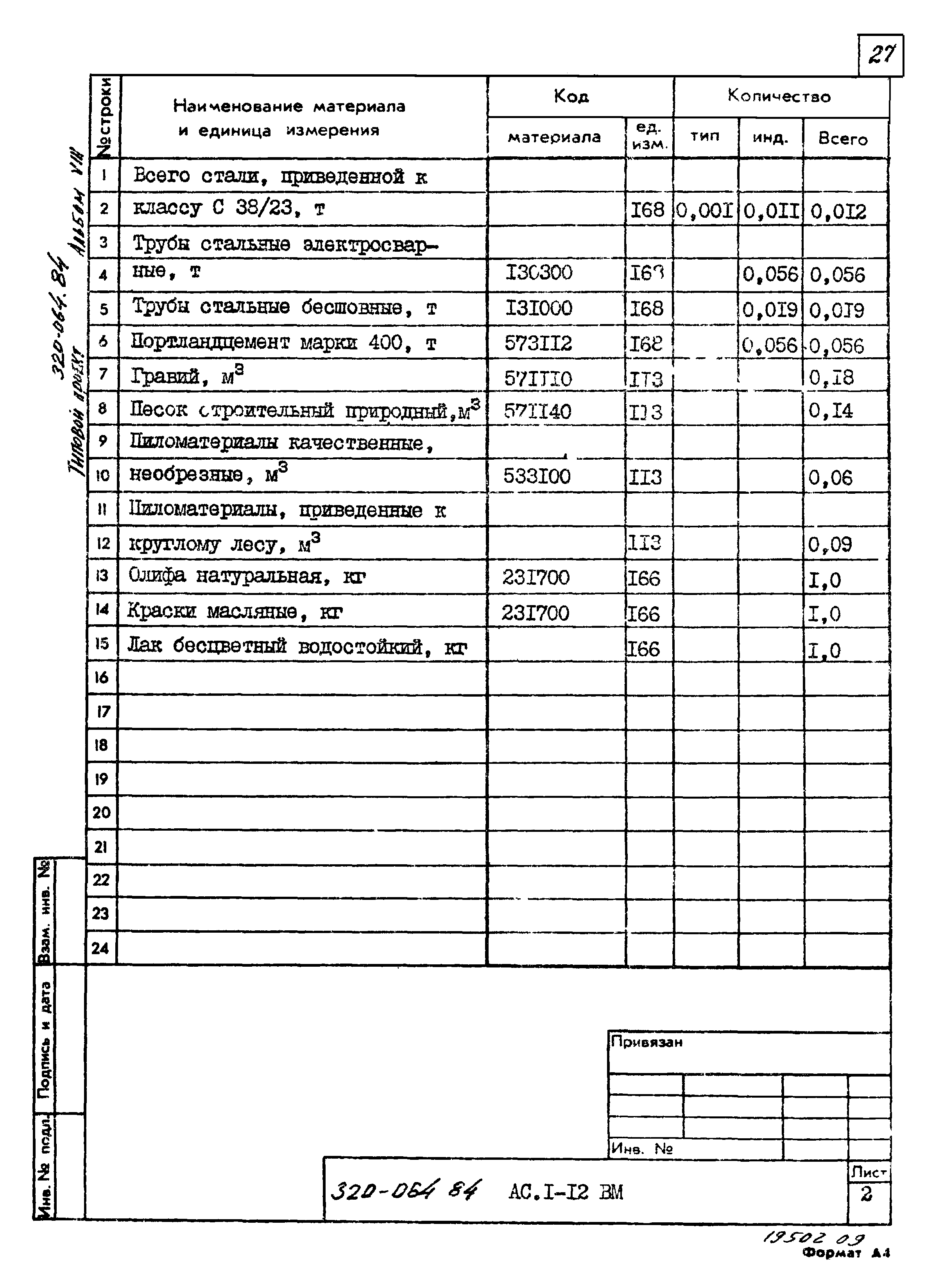 Типовой проект 320-064.84