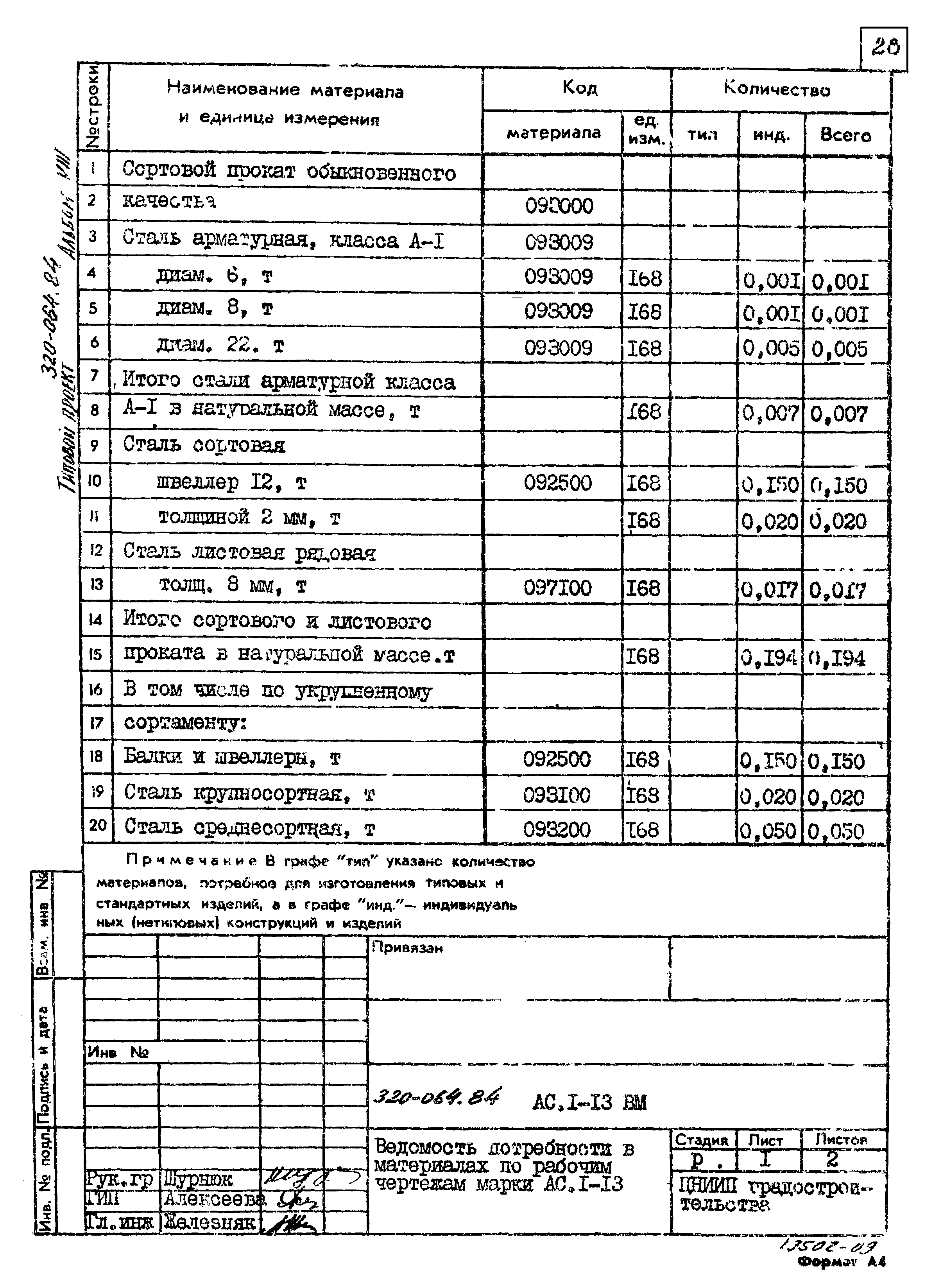 Типовой проект 320-064.84