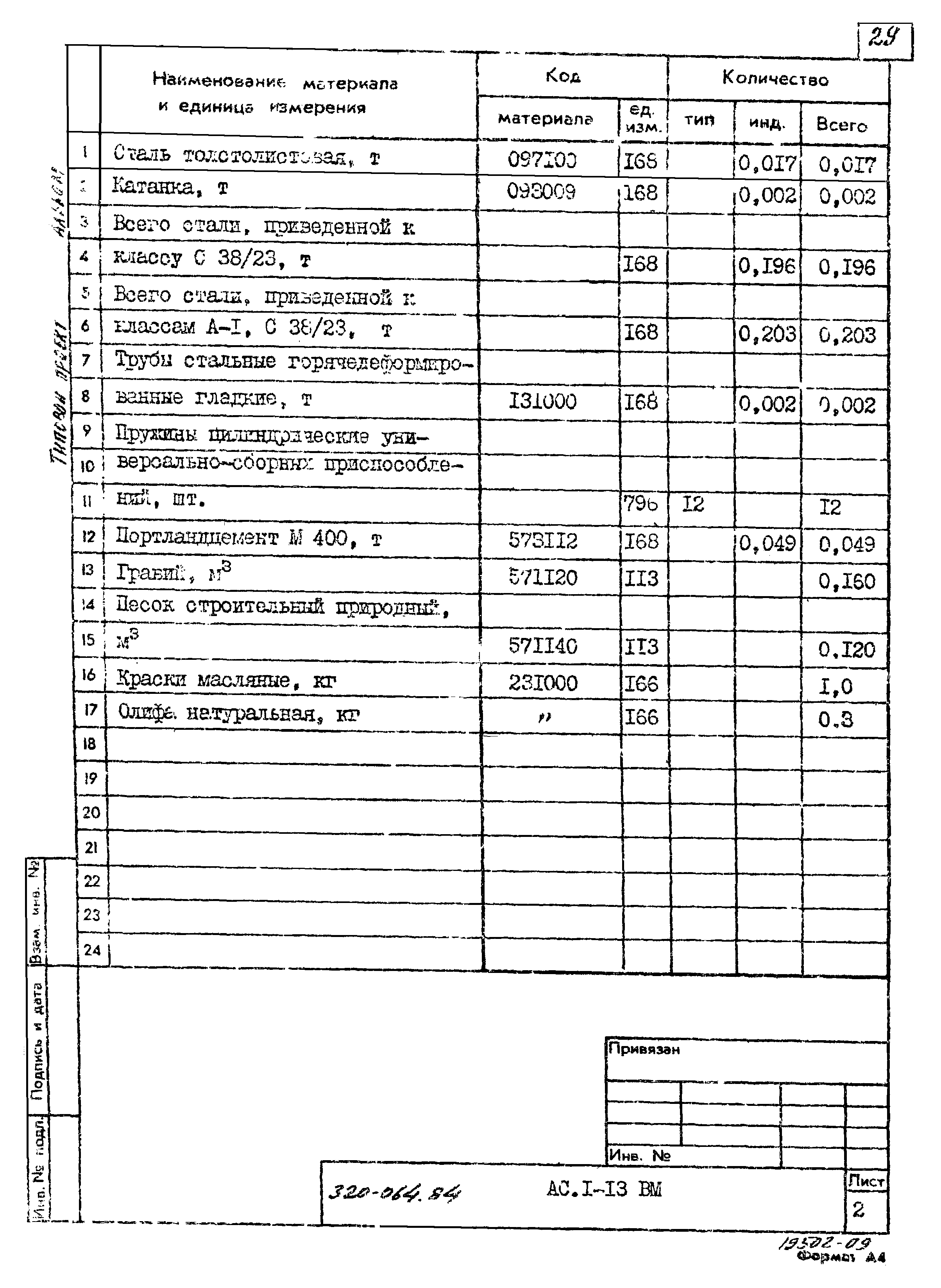 Типовой проект 320-064.84