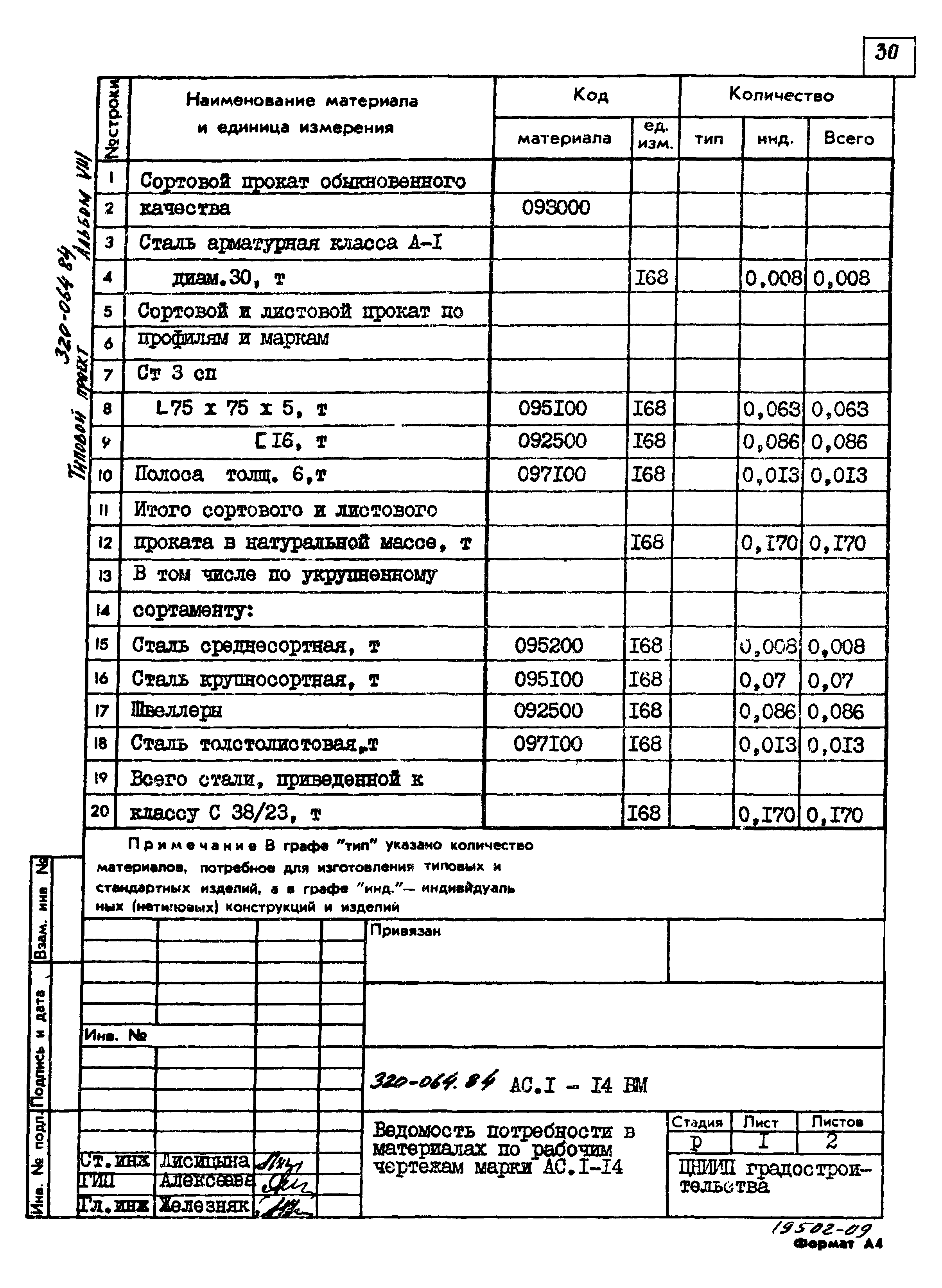 Типовой проект 320-064.84