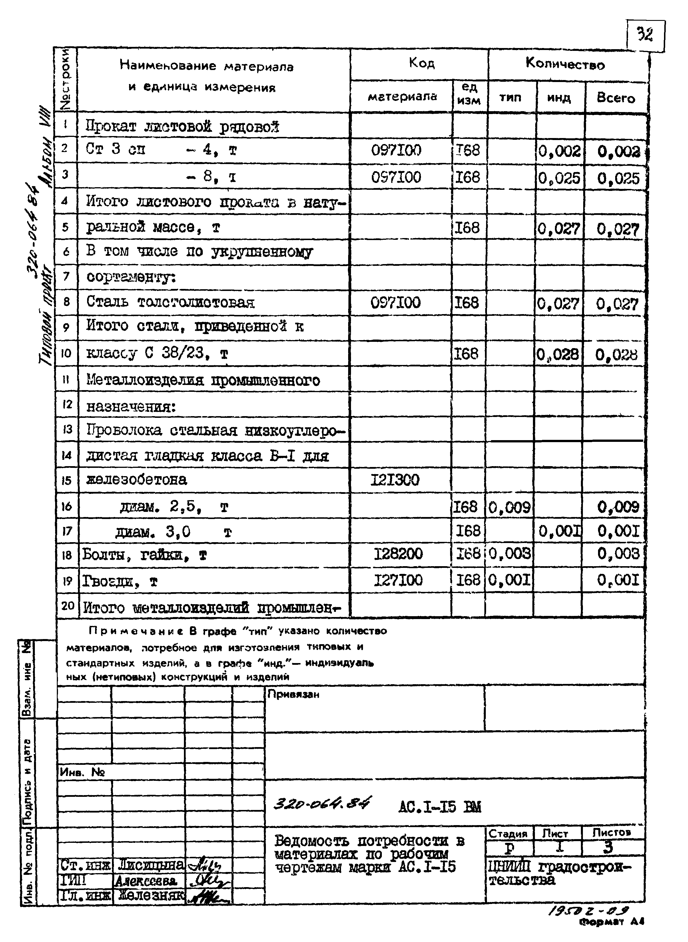 Типовой проект 320-064.84