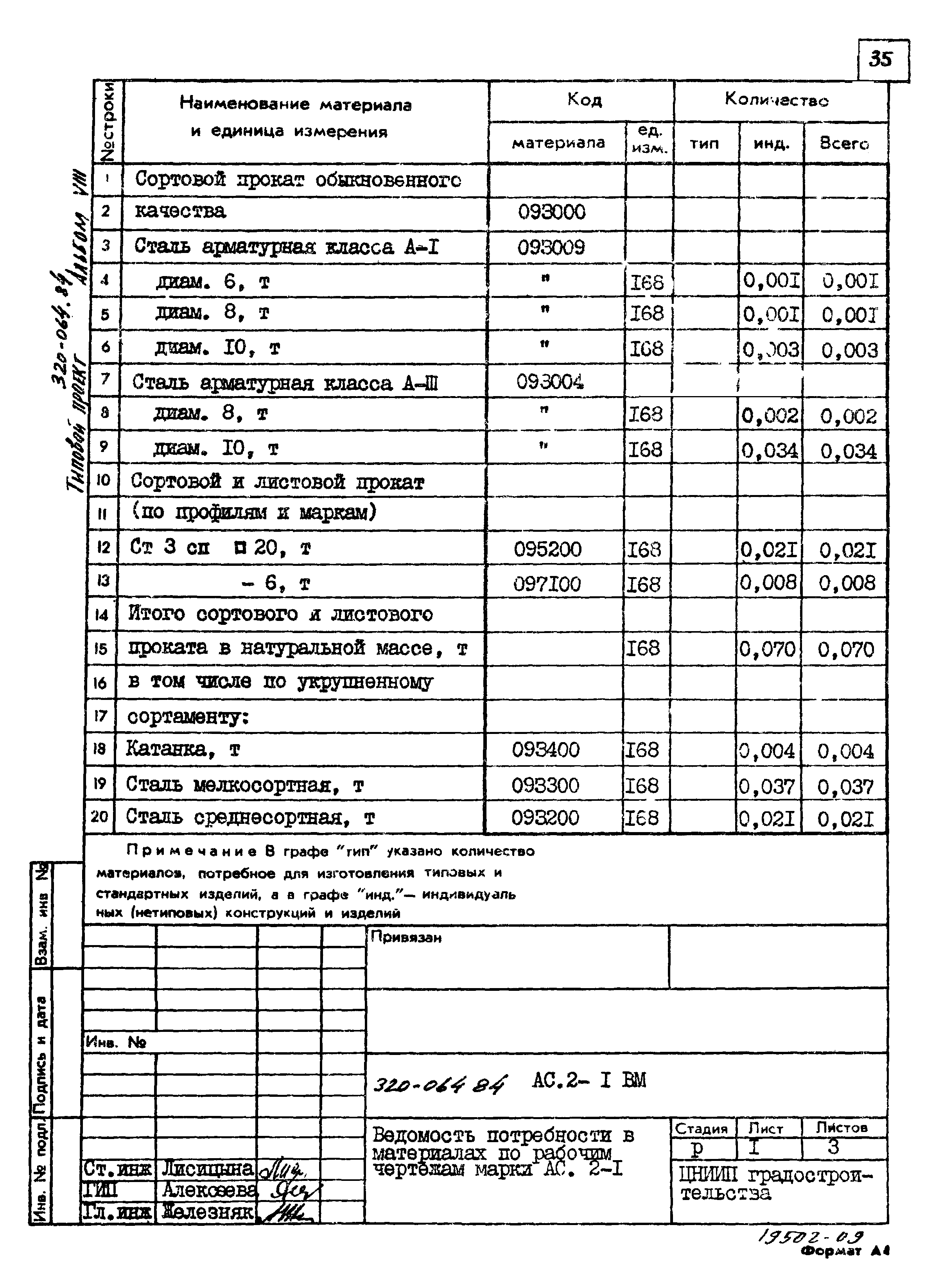 Типовой проект 320-064.84