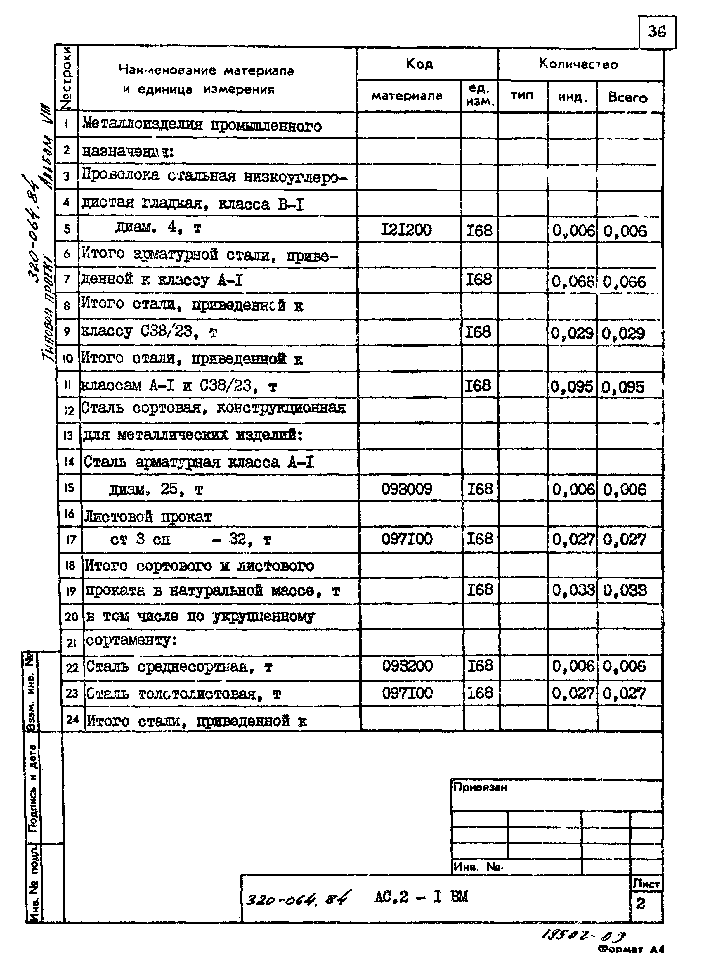 Типовой проект 320-064.84