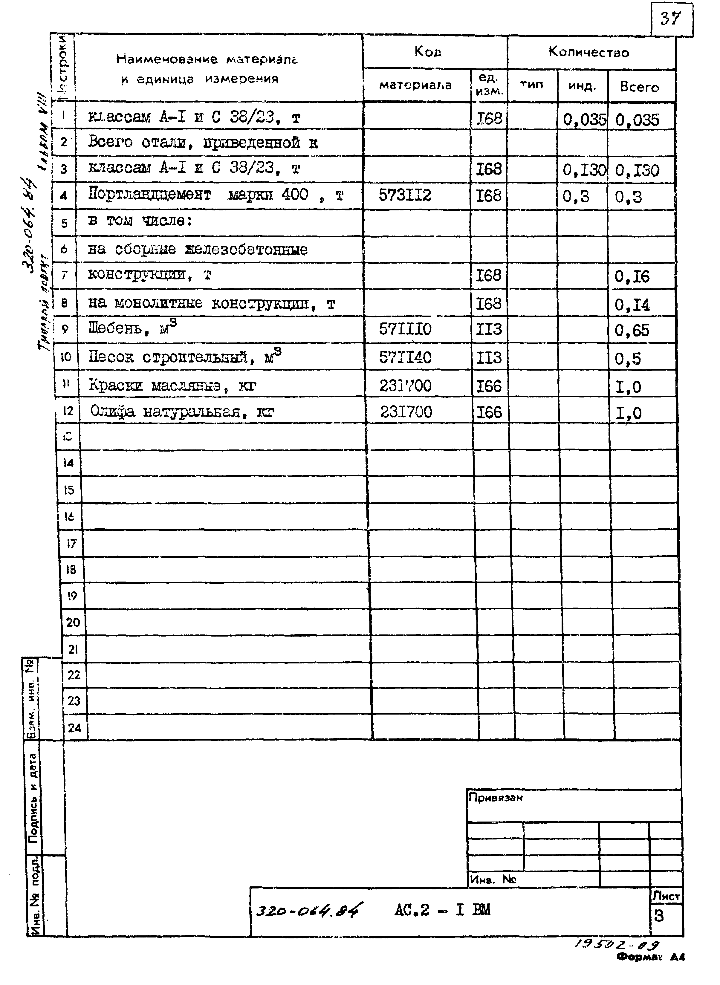 Типовой проект 320-064.84