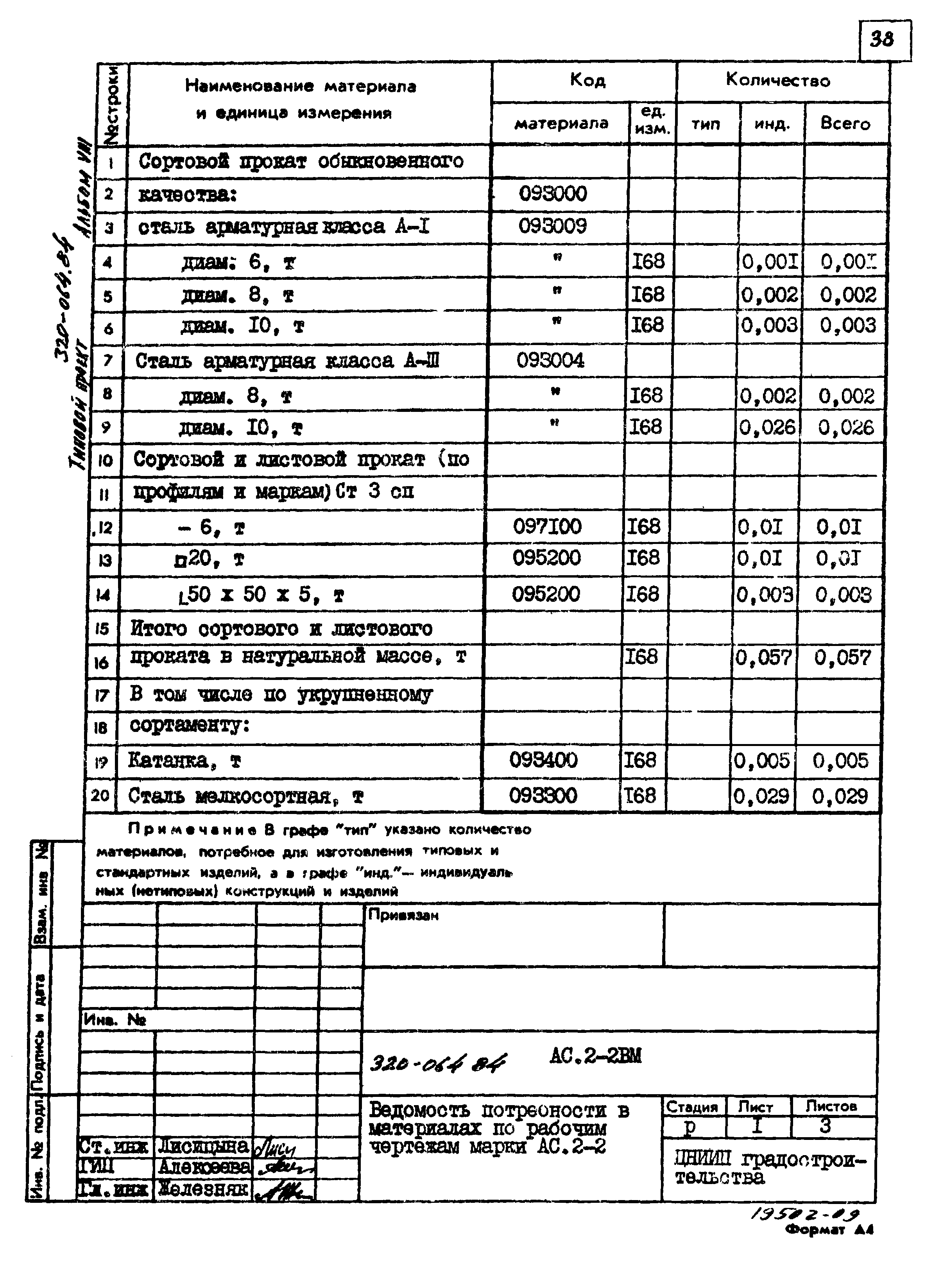 Типовой проект 320-064.84