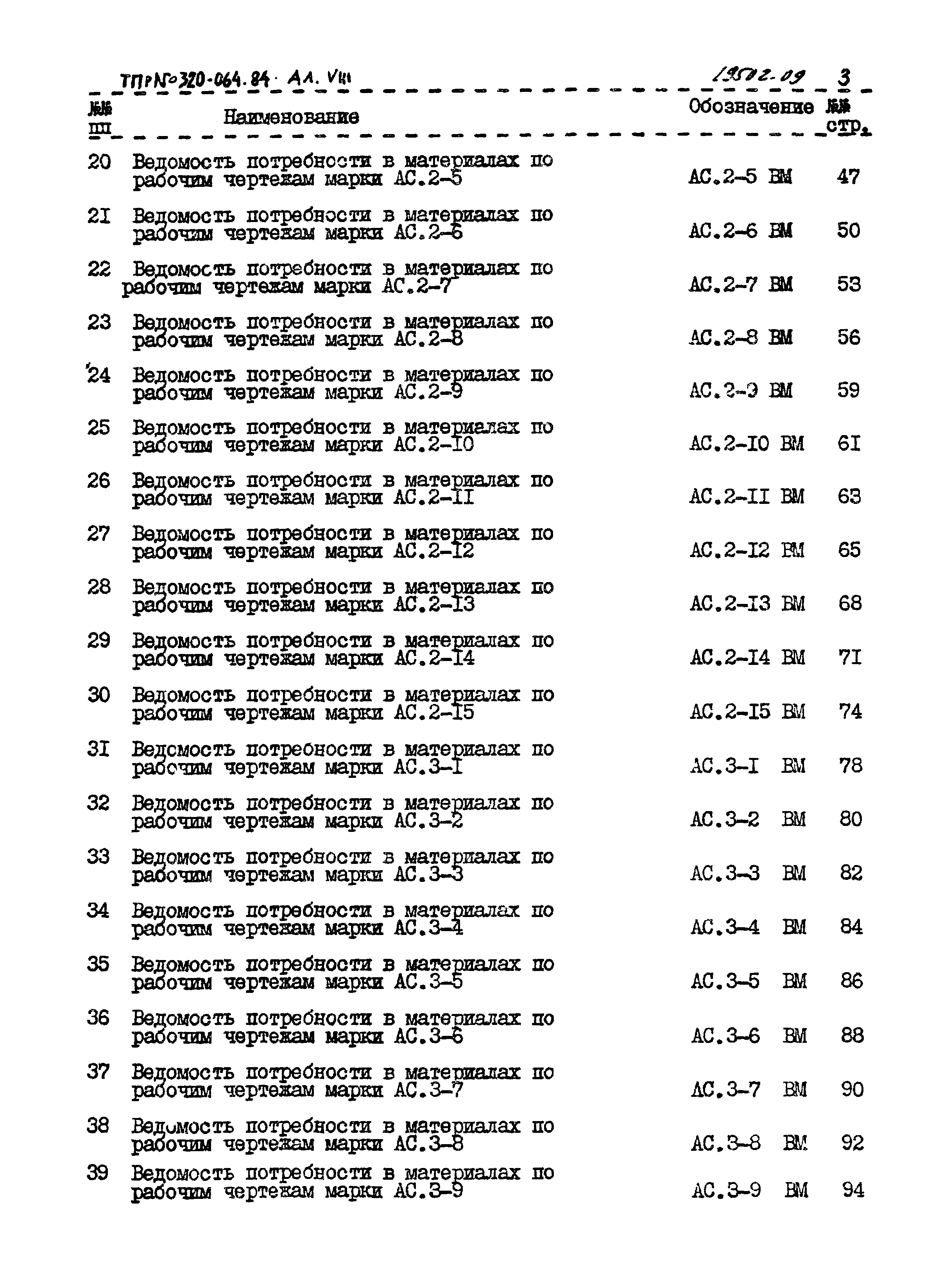 Типовой проект 320-064.84