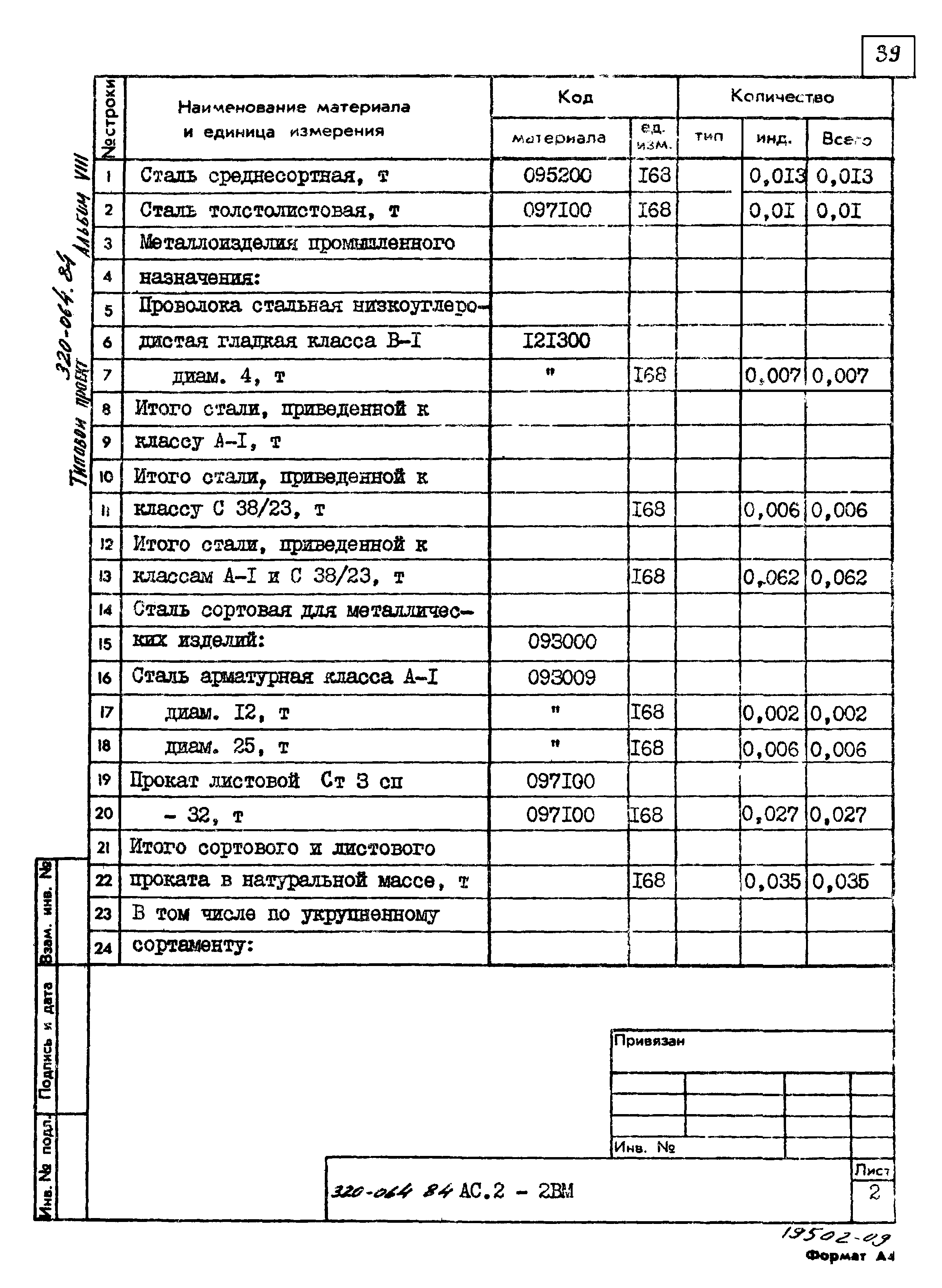 Типовой проект 320-064.84