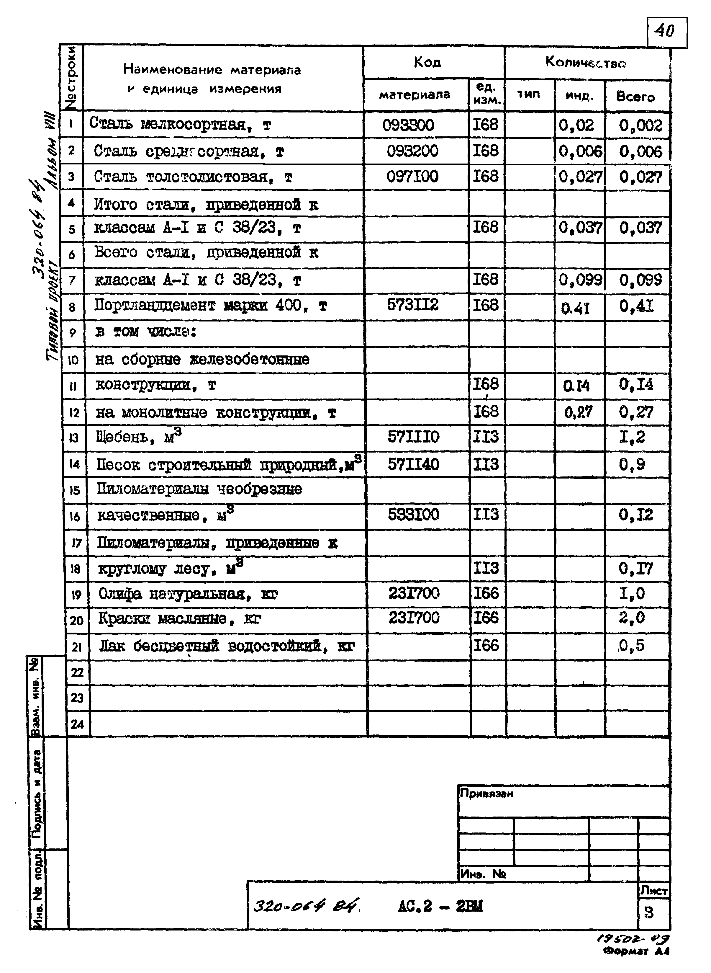 Типовой проект 320-064.84