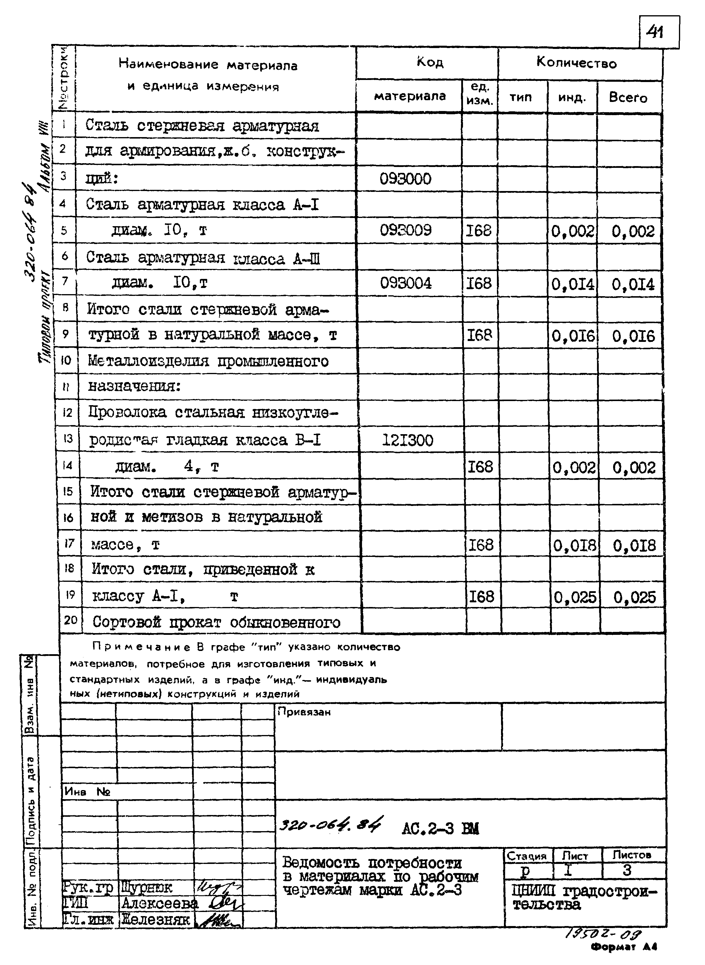 Типовой проект 320-064.84