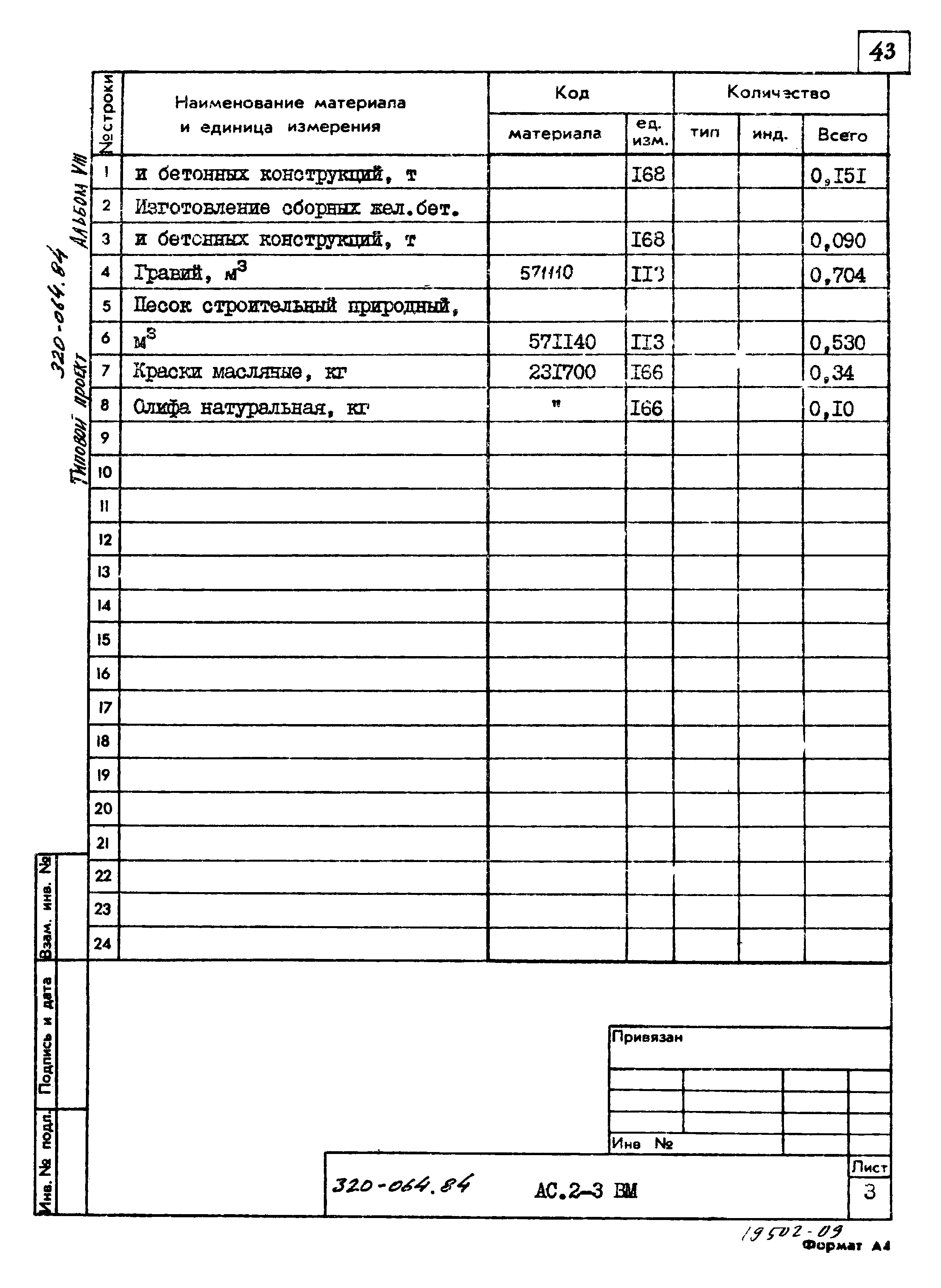 Типовой проект 320-064.84