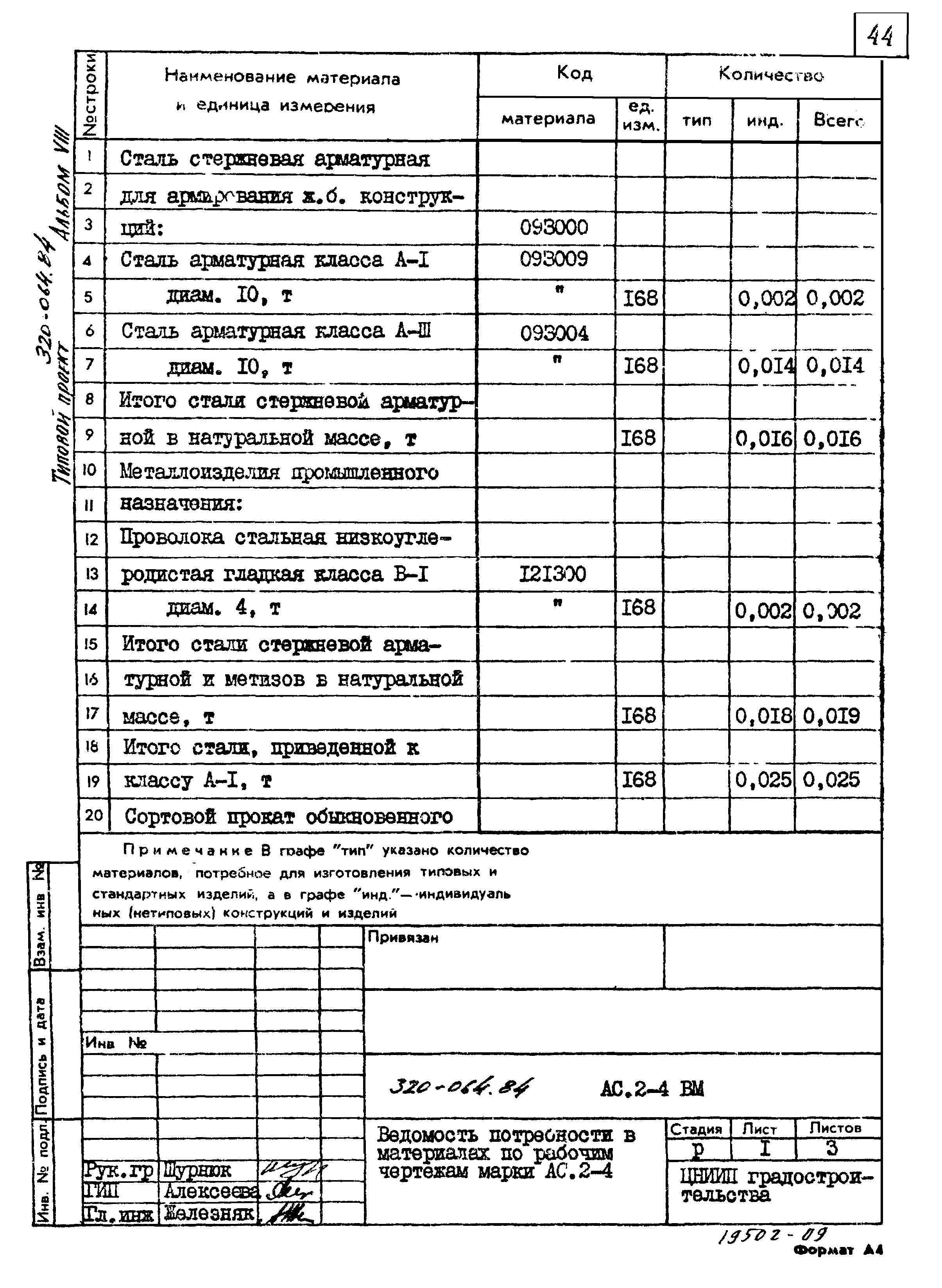 Типовой проект 320-064.84