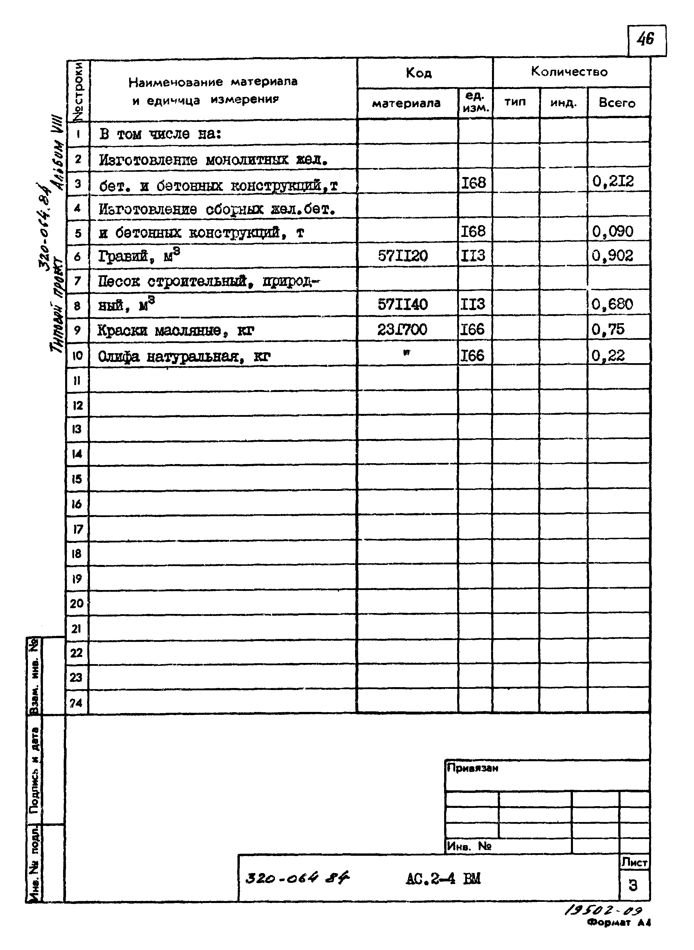 Типовой проект 320-064.84